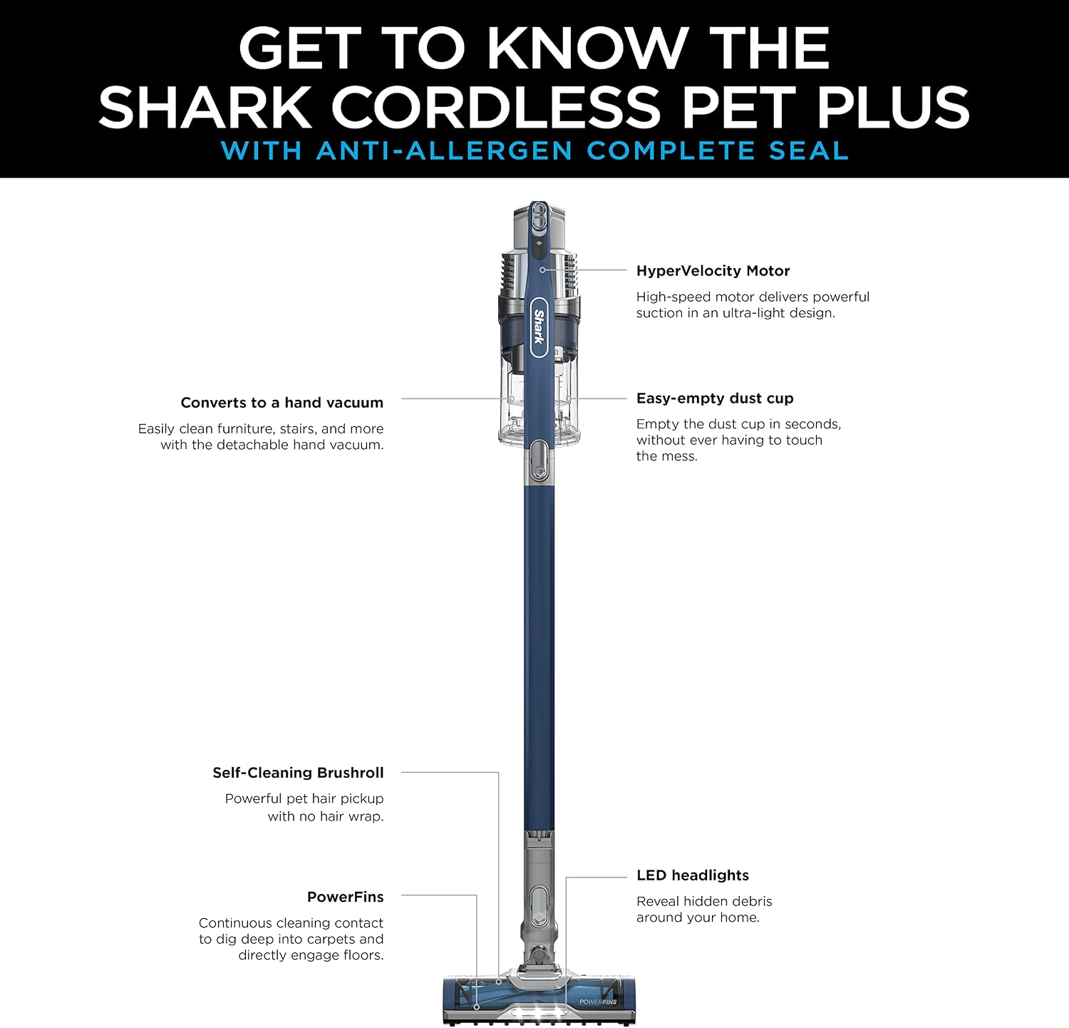 Shark Cordless Pet Plus Vacuum with HEPA Filter, Powerful Suction, Lightweight, 40min Runtime, Anti-Allergen Complete Seal, PowerFins, Self-Cleaning Brushroll, for Carpets & Hardfloors, Blue, IZ361H