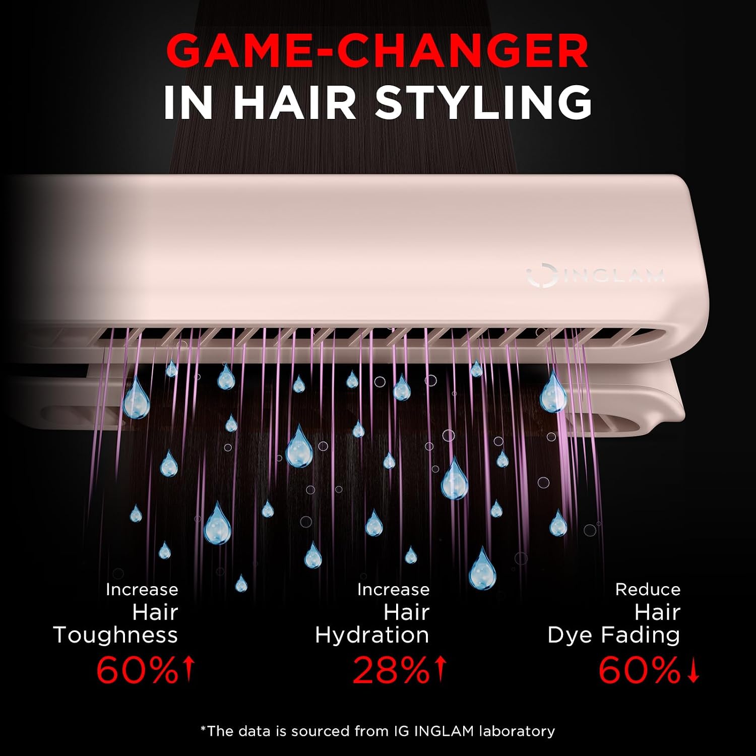 IG INGLAM Air Straight, Style from Wet Hair, 200M Ionic Hair Dryer Straightener for Medium Long Length(14'-30'), Straightener and Dryer 2 in 1, Fast Drying and Straightening in One Step, Pink