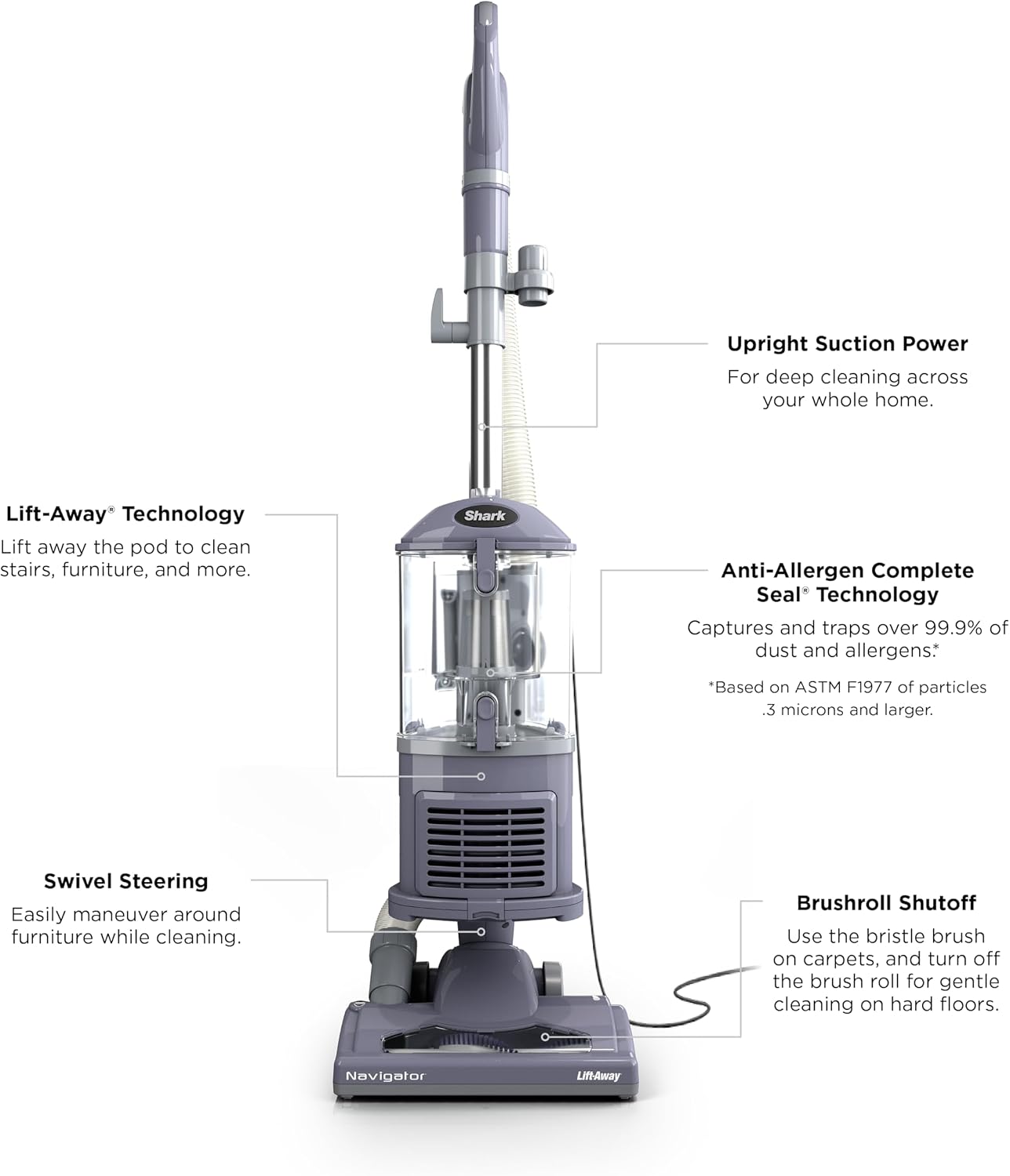 Shark NV352 Navigator Lift Away Upright Vacuum, Hepa Filter, Anti-Allergen Technology, Swivel Steering, Ideal for Carpet, Stairs, & Bare Floors, with Wide Upholstery & Crevice Tools, Lavender