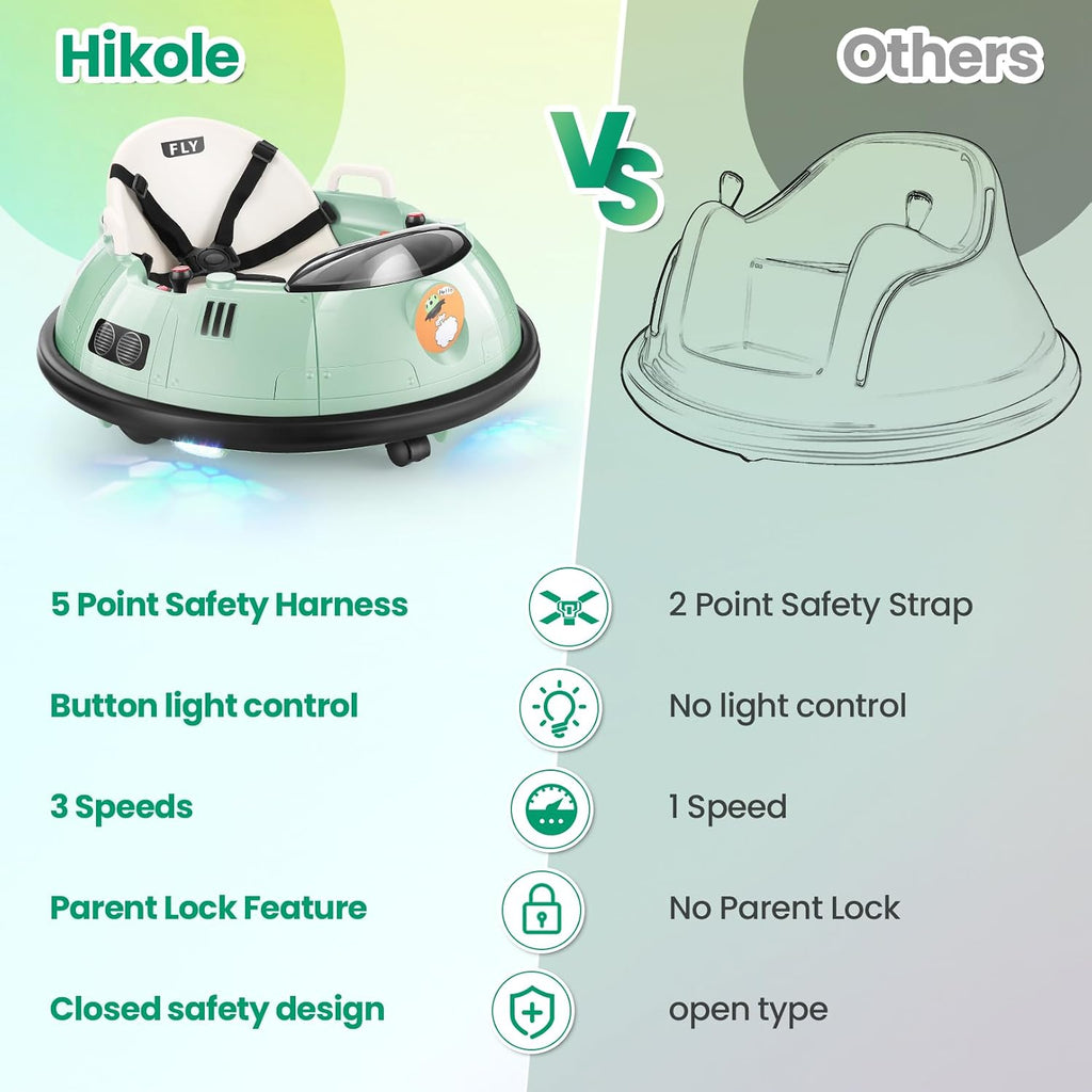 Hikole Baby Bumper Car with Remote Control, 12V Battery Powered Ride on Bumper Car for Toddler with 3 Speed, 360 Degree Spin, LED Lights, Safety Belt, Dual Joysticks, Green