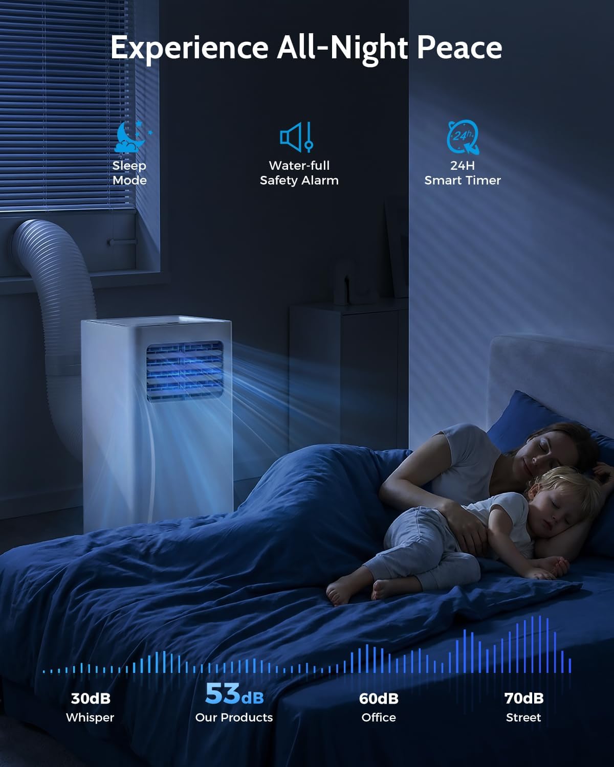 Feelfunn 14,000 BTU Portable Air Conditioners - 3-in-1 Portable AC Unit Cools Up to 750 Sq.Ft., with App/Wifi/Remote Control, Dehumidifier & Fan Modes, Window Mounting Kit, Ideal for Bedroom, Dorms