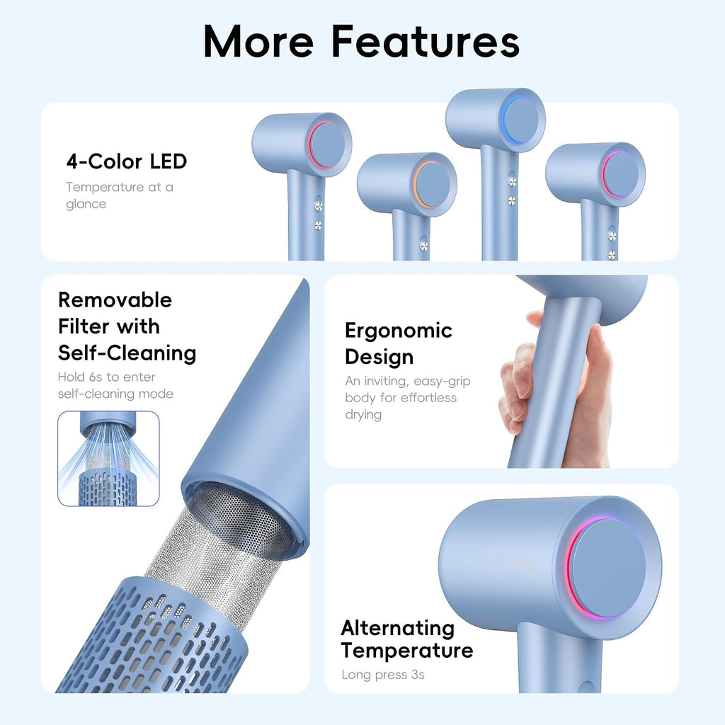 Hair Dryer, TurboLux Ionic 200 Million Negative Ions 1500W Fast Drying High Speed Hairdryer with Diffuser, Lightweight, Low Noise Hair Dryers for Women with 110000 RPM Brushless Motor (Steel Blue)