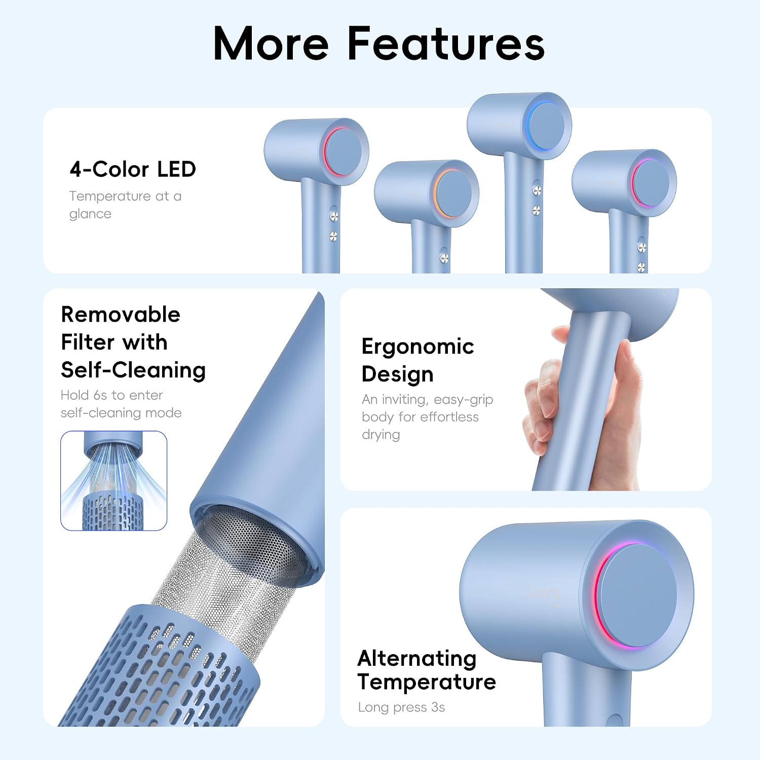 Hair Dryer, TurboLux Ionic 200 Million Negative Ions 1500W Fast Drying High Speed Hairdryer with Diffuser, Lightweight, Low Noise Hair Dryers for Women with 110000 RPM Brushless Motor (Steel Blue)