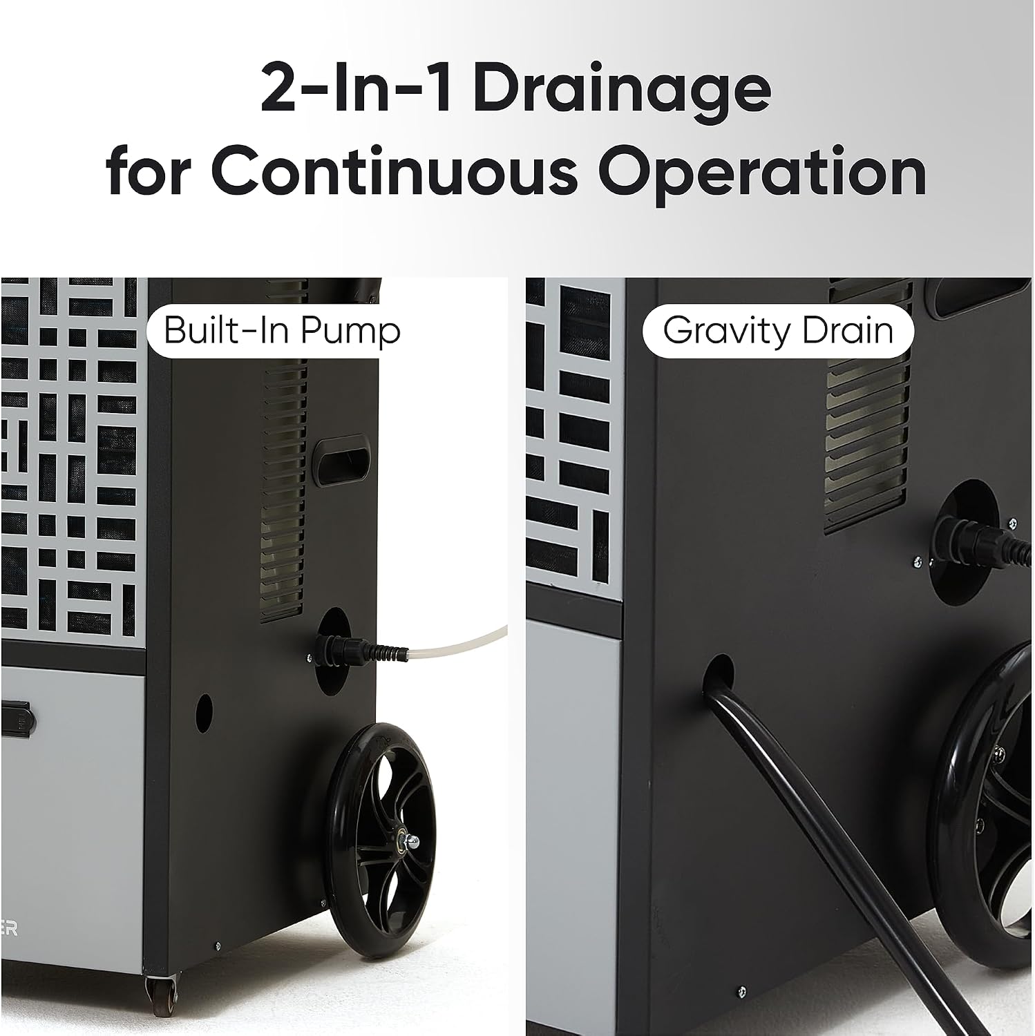 105-Pint Commercial Dehumidifier for Basements & Industrial Spaces – Built-In Pump, Drain Hose, Continuous Operation, 2-Speed Fan, 8000 Sq Ft Coverage, ETL Certified