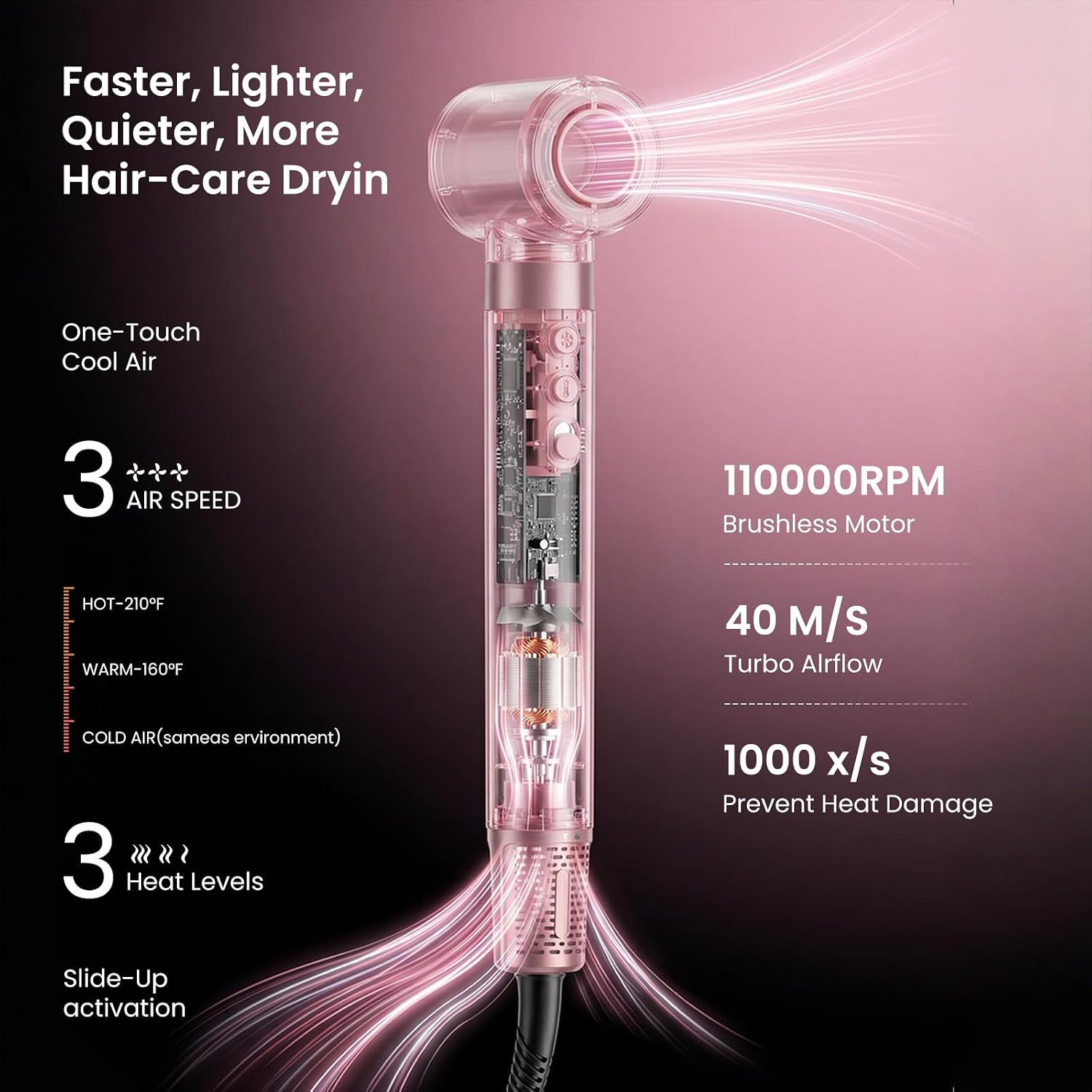 MESCOMB 6 in 1 Hot Air Styler Wrap, Professional Hair Styler with Thermal Round Brush for Blowouts, Fast Drying for Blow Dry, Curling, Volumizing, Straightening, Salon Results in Minutes (Light Pink)