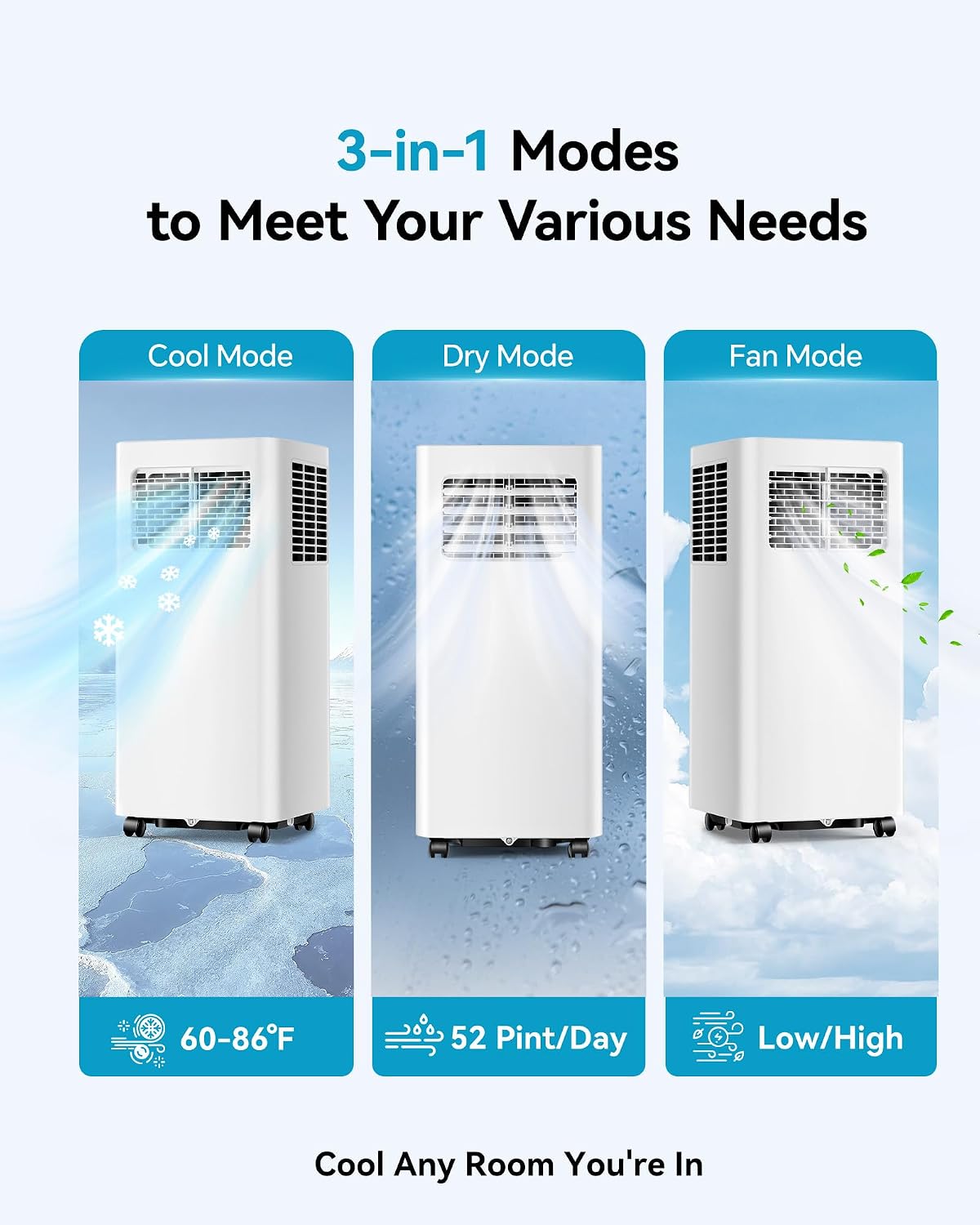 EnerGlow 10,000 BTU Portable Air Conditioners, 3-in-1 Air Conditioner Portable up to 450 sq.ft, Portable AC Unit with Cool, Fan, Dehumidifier, Sleep, 24H Timer, Remote for Bedroom