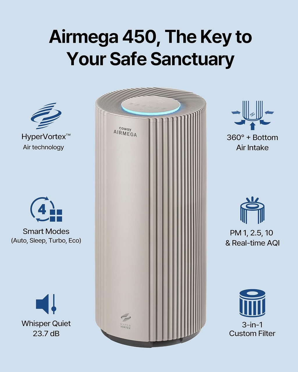 COWAY Air Purifier for Large Room Whole Home Up to 3,285 ft², HEPA Filter for Smoke, Allergen, Pet Dander, Odor, PM(1, 2.5, 10), AQI, Turbo Eco Mode, Energy Star, 3yr Warranty, Airmega 450 Beige