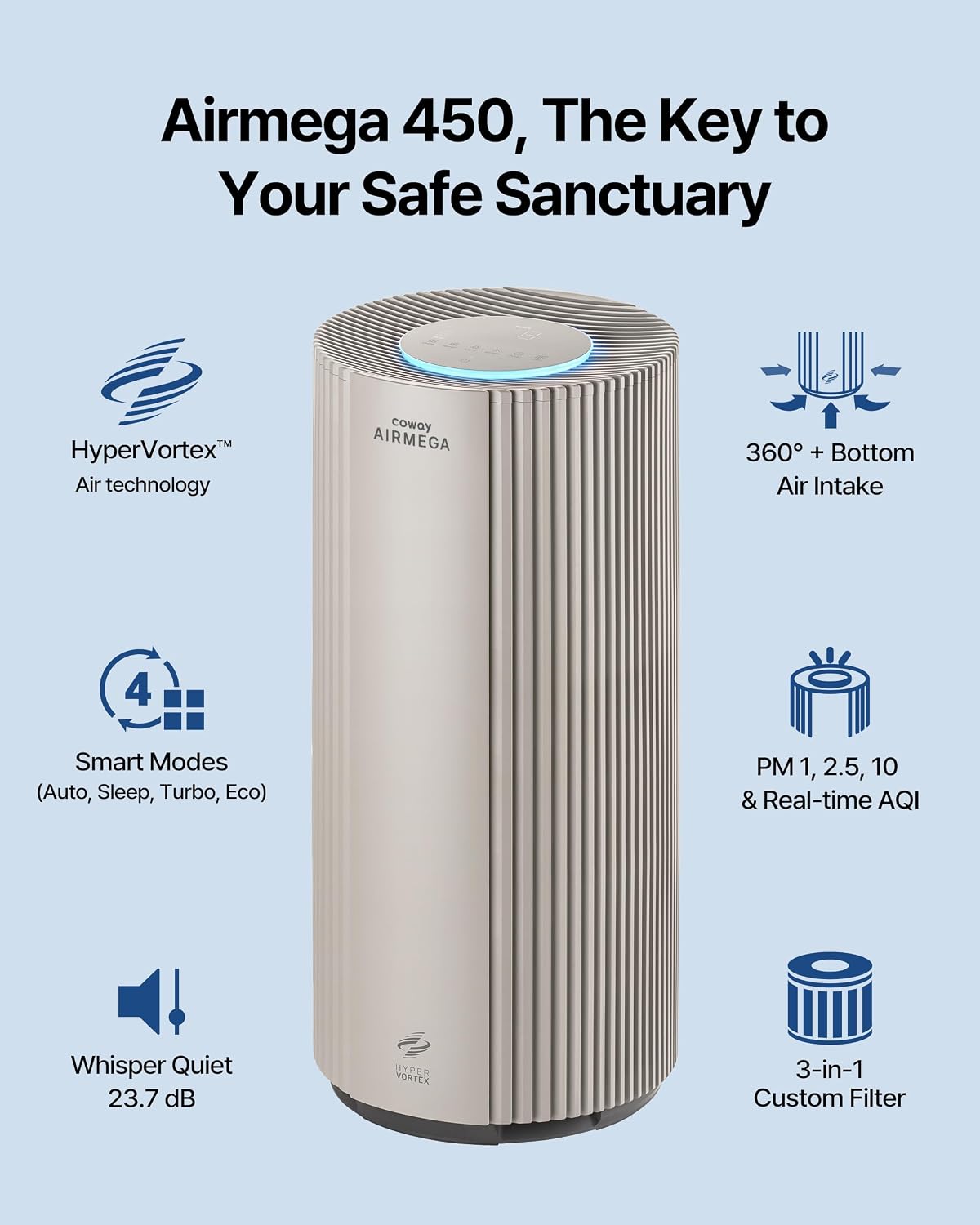 COWAY Air Purifier for Large Room Whole Home Up to 3,285 ft², HEPA Filter for Smoke, Allergen, Pet Dander, Odor, PM(1, 2.5, 10), AQI, Turbo Eco Mode, Energy Star, 3yr Warranty, Airmega 450 Beige