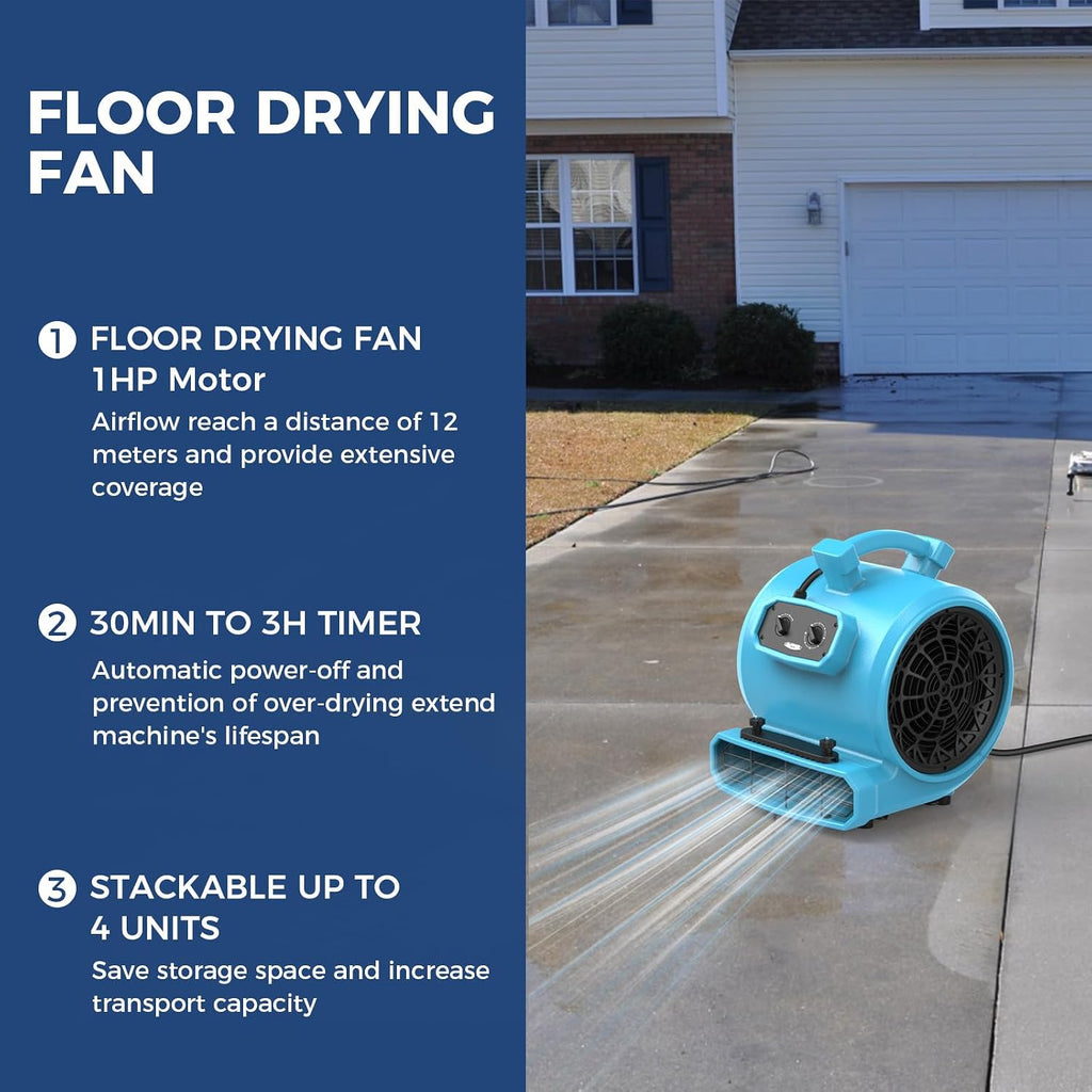 ALORAIR Water Damage Restoration Combo Package 8x Air Mover 2x Air Scrubber 1x Commercial Dehumidifier Ideal for Industrial, Commercial & Home Use-Set 3