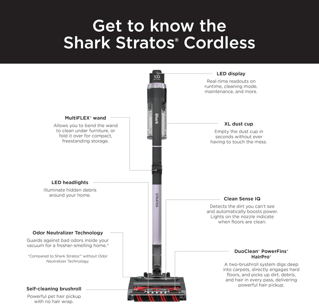 Shark Stratos Cordless Vacuum with Clean Sense IQ and Odor Neutralizer, MultiFlex Wand, Includes Crevice Tool & Anti-Allergen Brush, Up To 60 Minute Runtime, Ash Purple, IZ862H
