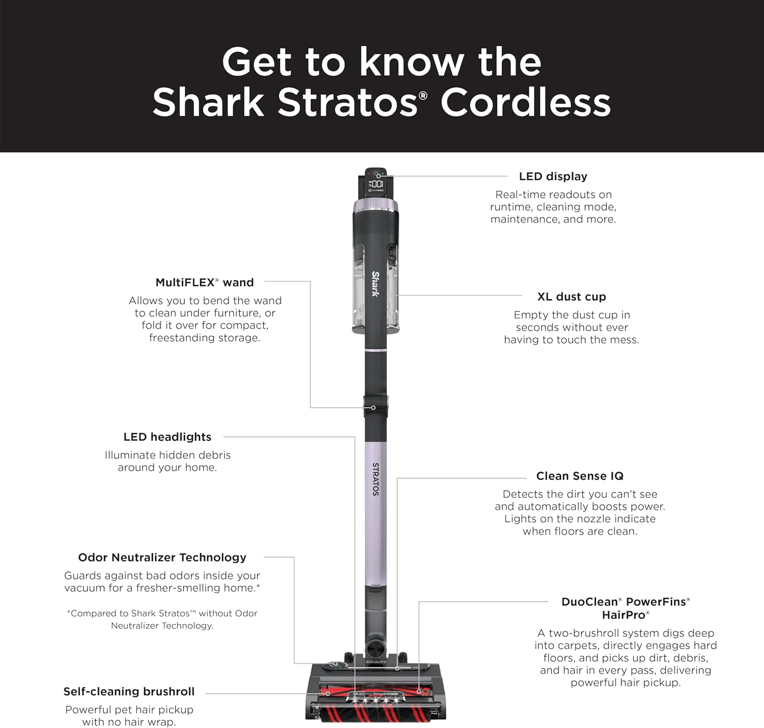 Shark Stratos Cordless Vacuum with Clean Sense IQ and Odor Neutralizer, MultiFlex Wand, Includes Crevice Tool & Anti-Allergen Brush, Up To 60 Minute Runtime, Ash Purple, IZ862H