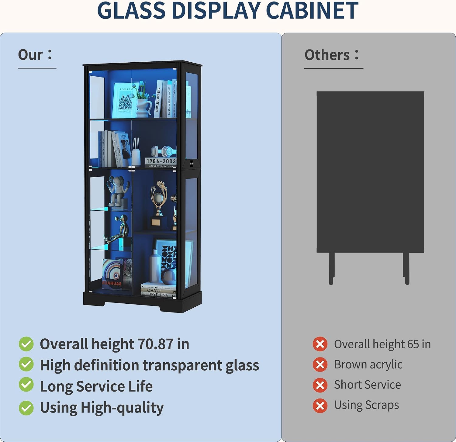 HNEBC 71'' Display Cabinet with 5-Tier and 3 Color Lights for Books Toys Liquor,Curio Cabinet with Human Body Bookcases for Bedroom, Living Room,Black
