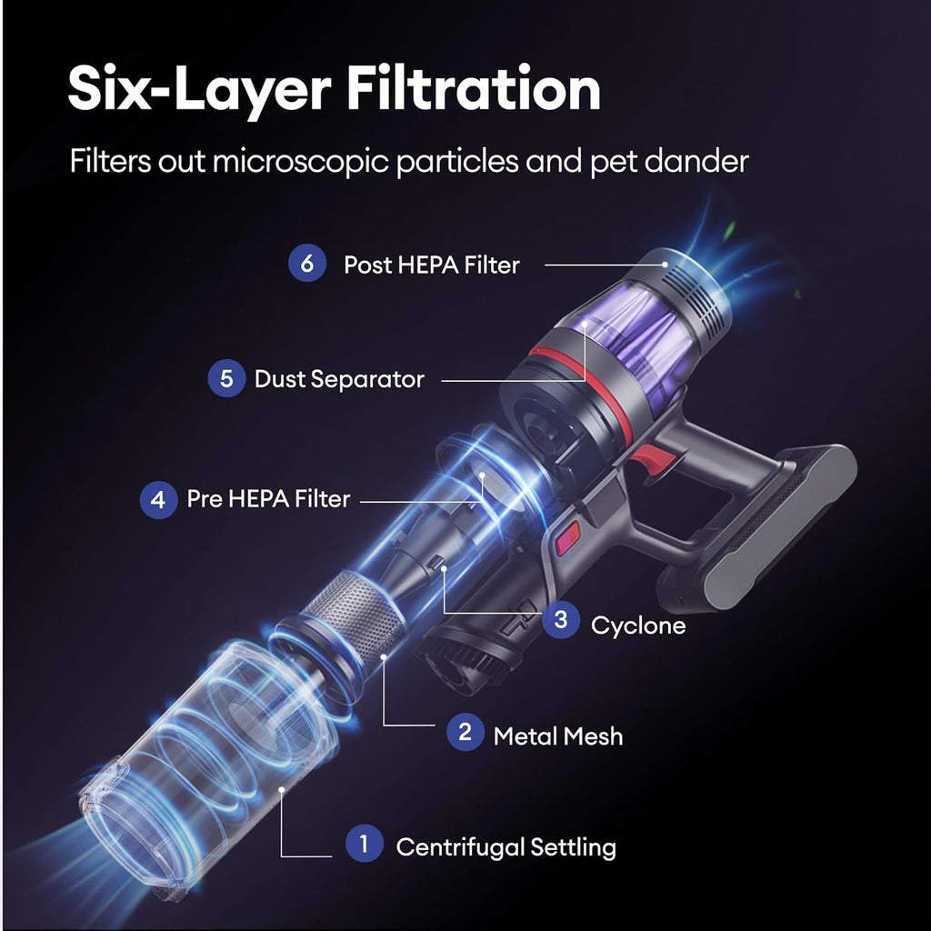 Ultenic Cordless Vacuum Cleaner, 600W 55Kpa 60Mins Vacuum Cleaners for Home, with 180°Bendable Wand, Anti-Tangle Brush, Charging Dock, Stick Vacuum Cordless for Pet Hair/Carpet/Floor/Car