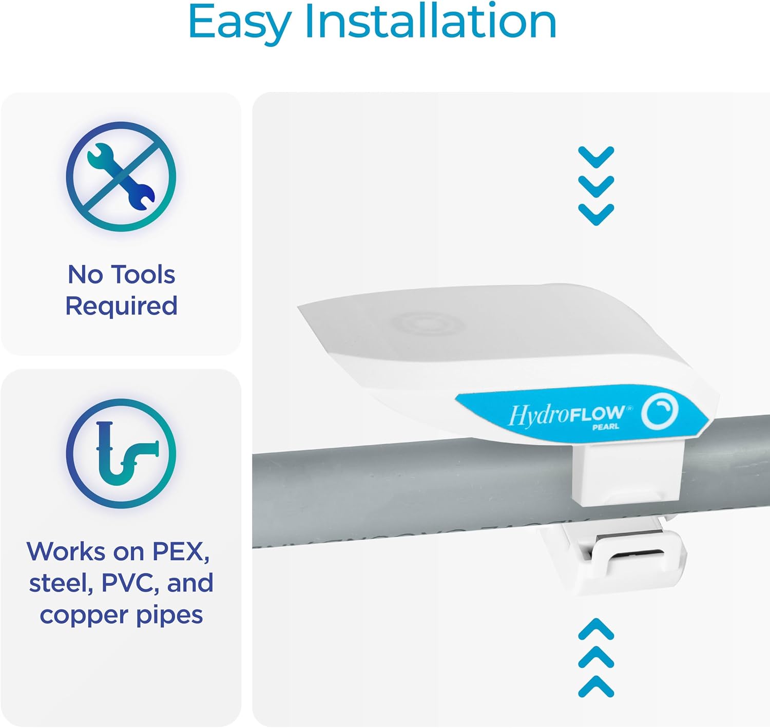 HYDROFLOW Pearl | Electronic Water Descaler & Water Softener Alternative for Small Homes & RVs | Fits 1' Pipes | Prevents Scale & Hard Water Damage