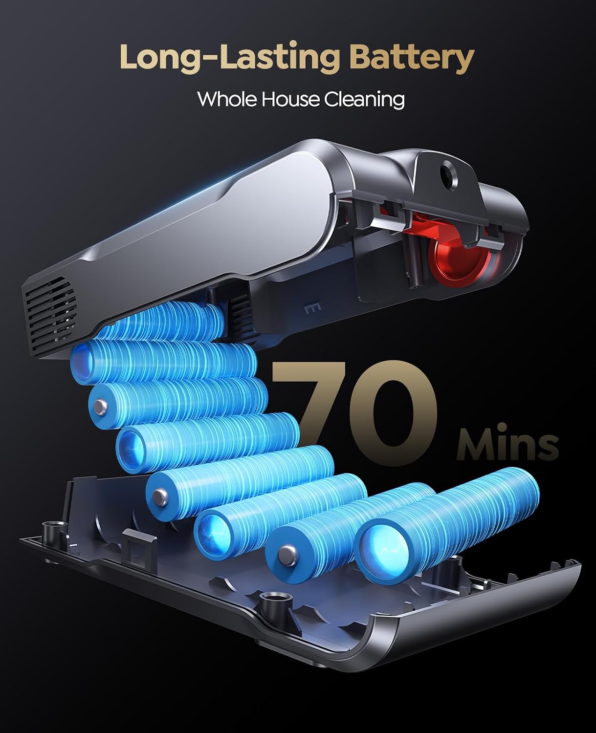 Cordless Vacuum Cleaner, 650W/55KPA/70Mins Vacuum Cleaners for Home, Self-Standing Stick Vacuum with Wall Mount Charging and Auto Mode, Touch Screen, Vacuum Cordless for Pet Hair/Carpet/Floor