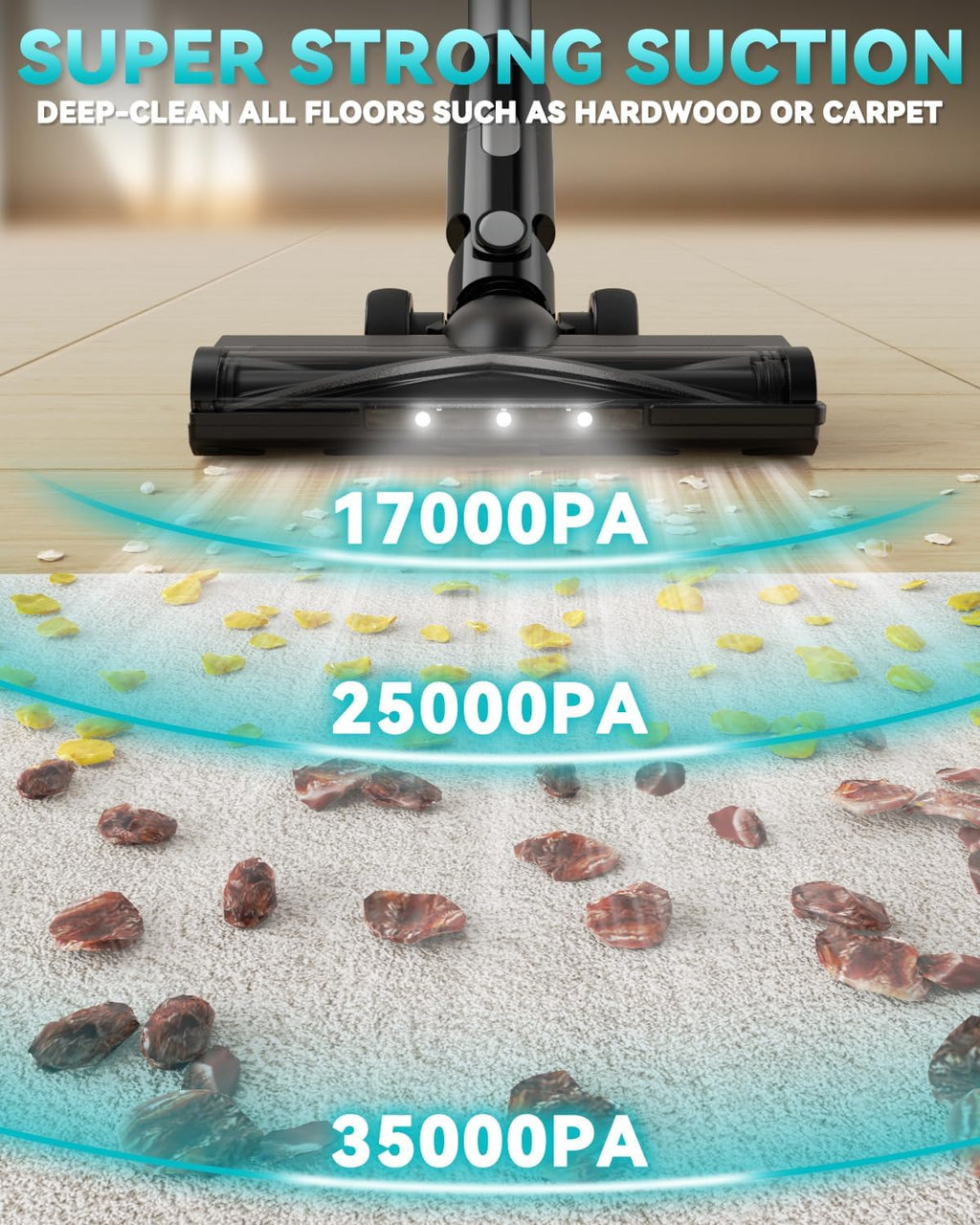 350W Cordless Vacuum Cleaner for Makita Battery, 35kPa Brushless Lightweight Stick Vacuum with 3 Mode Suction, 6 in 1 Stick Vacuum Cleaner with HEPA for Floor, Carpet, Car (Battery Not Included)