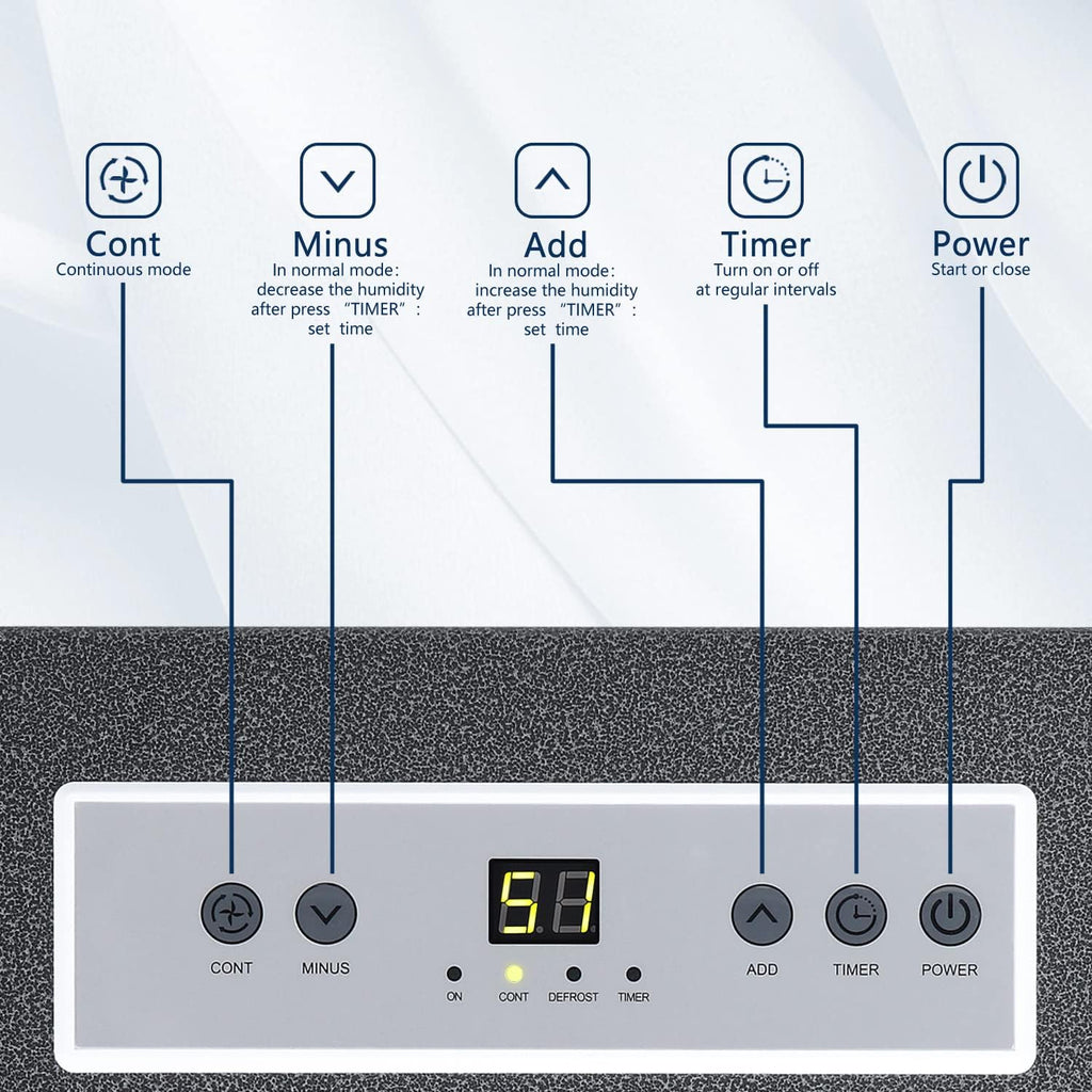 ZAFRO Commercial Dehumidifier, 190 Pints/Day Dehumidifier with Drain Hose for Crawl Spaces/Basements/Large Room, Auto Drainage, 2 Operation Modes, Memory Starting and 24 hr Timer, Black