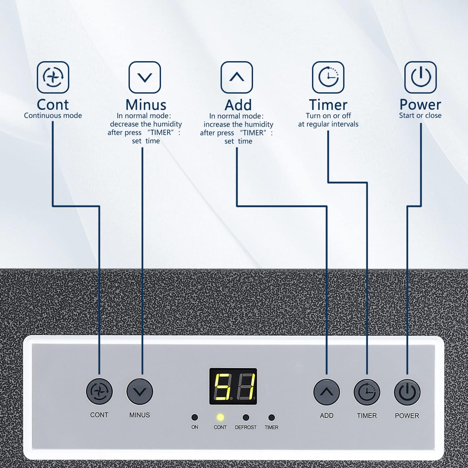ZAFRO Commercial Dehumidifier, 190 Pints/Day Dehumidifier with Drain Hose for Crawl Spaces/Basements/Large Room, Auto Drainage, 2 Operation Modes, Memory Starting and 24 hr Timer, Black