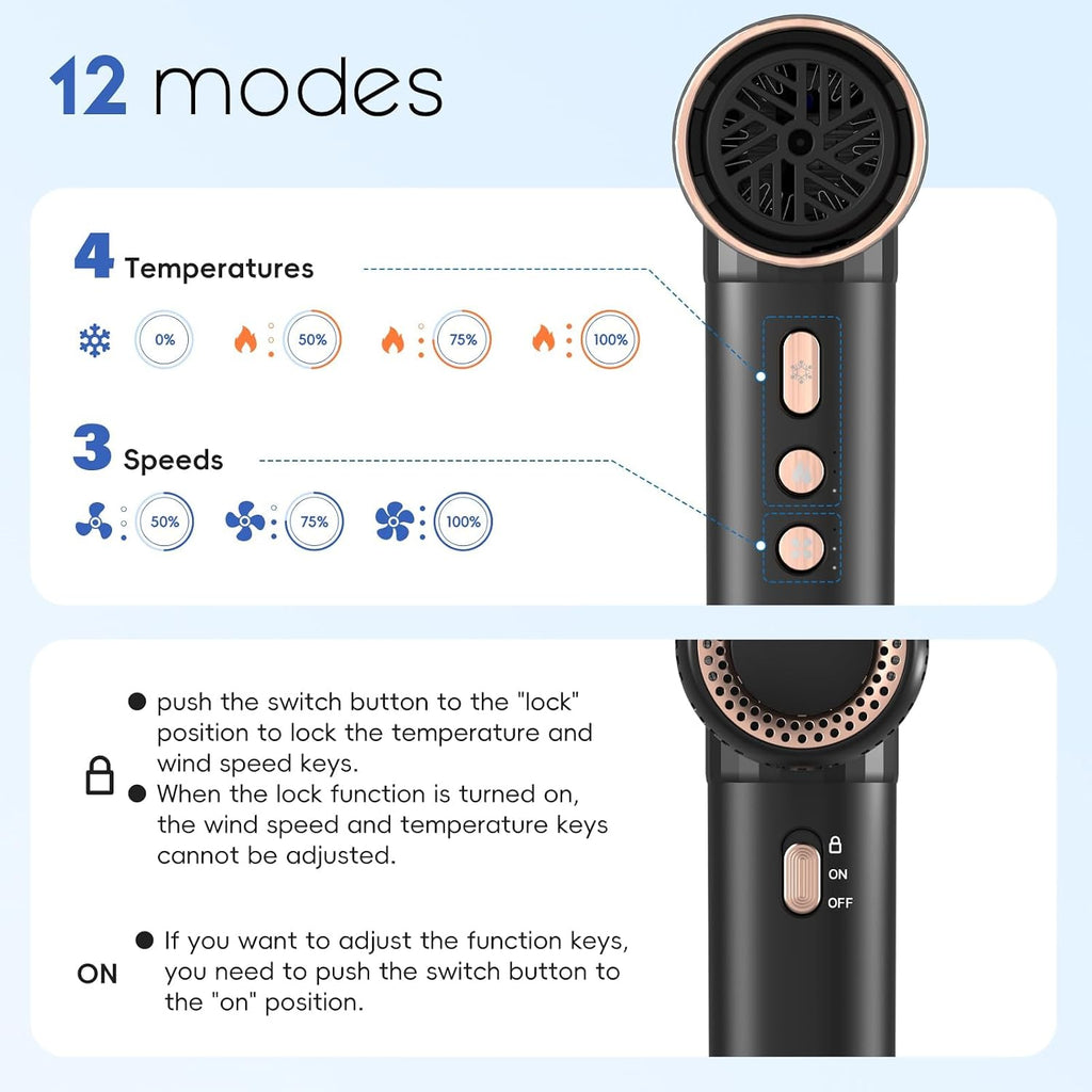 Nicebay Ionic Hair Dryer with diffuser for Curly Hair,1600W &110000RPM High-Speed Brushless Motor for Fast Drying,Professional Blow Dryer for Women,Low Noise,Lightweight,Lock Function,Travel HomeSalon