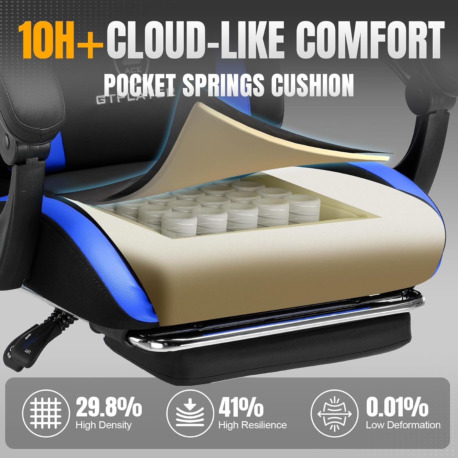 GTPLAYER Gaming Chair with Foot Rest & Pocket Spring Cushion, Ergonomic High Back Computer Chair with Headrest & 360°-Swivel Seat for Home Office Desk, PU Leather, Blue