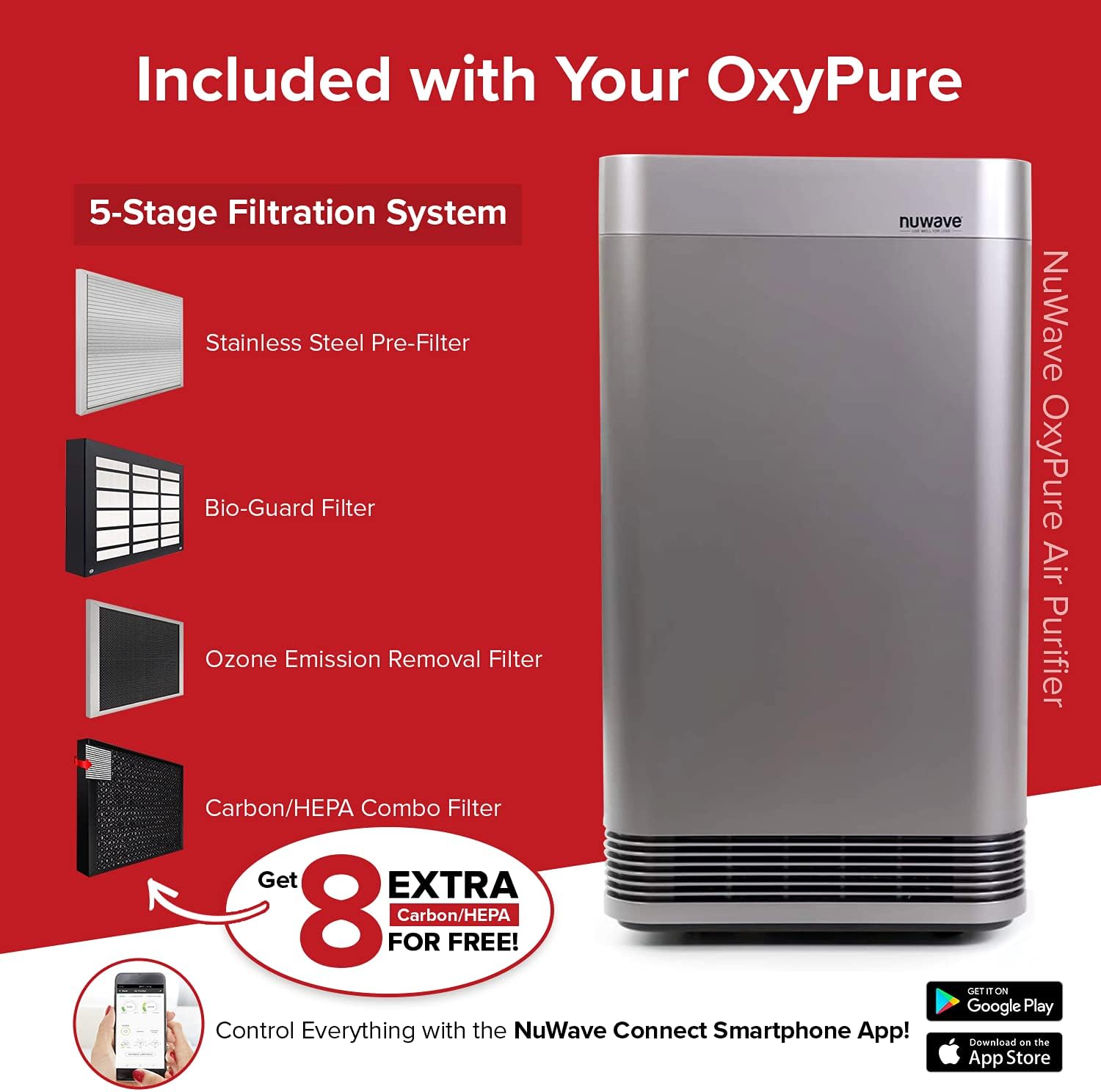 Nuwave Smart Air Purifier for Home Large Room up to 2,934 Sq. Ft., Auto Function Monitors Air Quality & Adjusts 6 Fan Speeds 5-Stage Filtration System Includes 8 Additional HEPA & Carbon Combo Filters