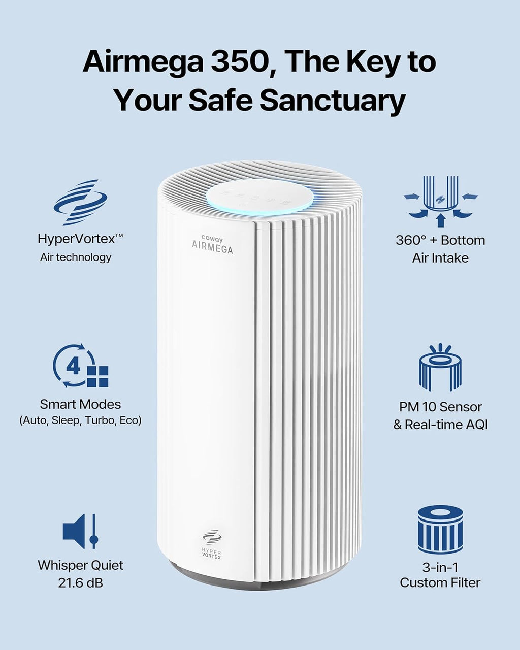 COWAY Air Purifier for Large Room Whole Home Up to 2,640 ft², HEPA Filter for Smoke, Allergen, Pet Dander, Odor, PM 10 AQI, Turbo Eco Mode, Timer, Energy Star, 3yr Warranty, Airmega 350 White