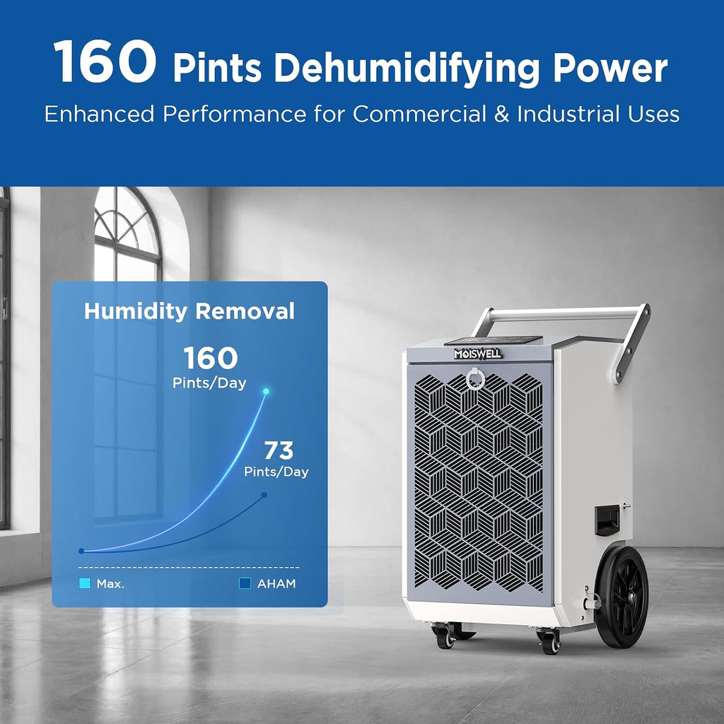 160 Pints Commercial Dehumidifier with Pump and Drain Hose for Basements, Heavy Duty Commercial Grade Dehumidifiers for Large Spaces, Warehouse, Industry Water Damage Unit, Auto Defrost