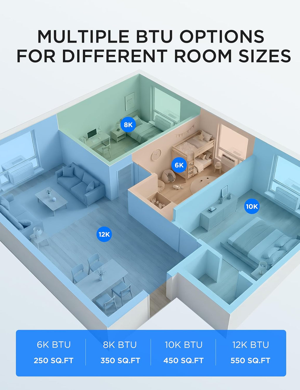 Midea 6,000 BTU U Shaped Smart Inverter Window Air Conditioner - Cools 250 Sq Ft, Ultra Quiet with Open Window Operation - Alexa/Google Assistant Compatible, 37% Energy Savings, Remote (2026 Edition)