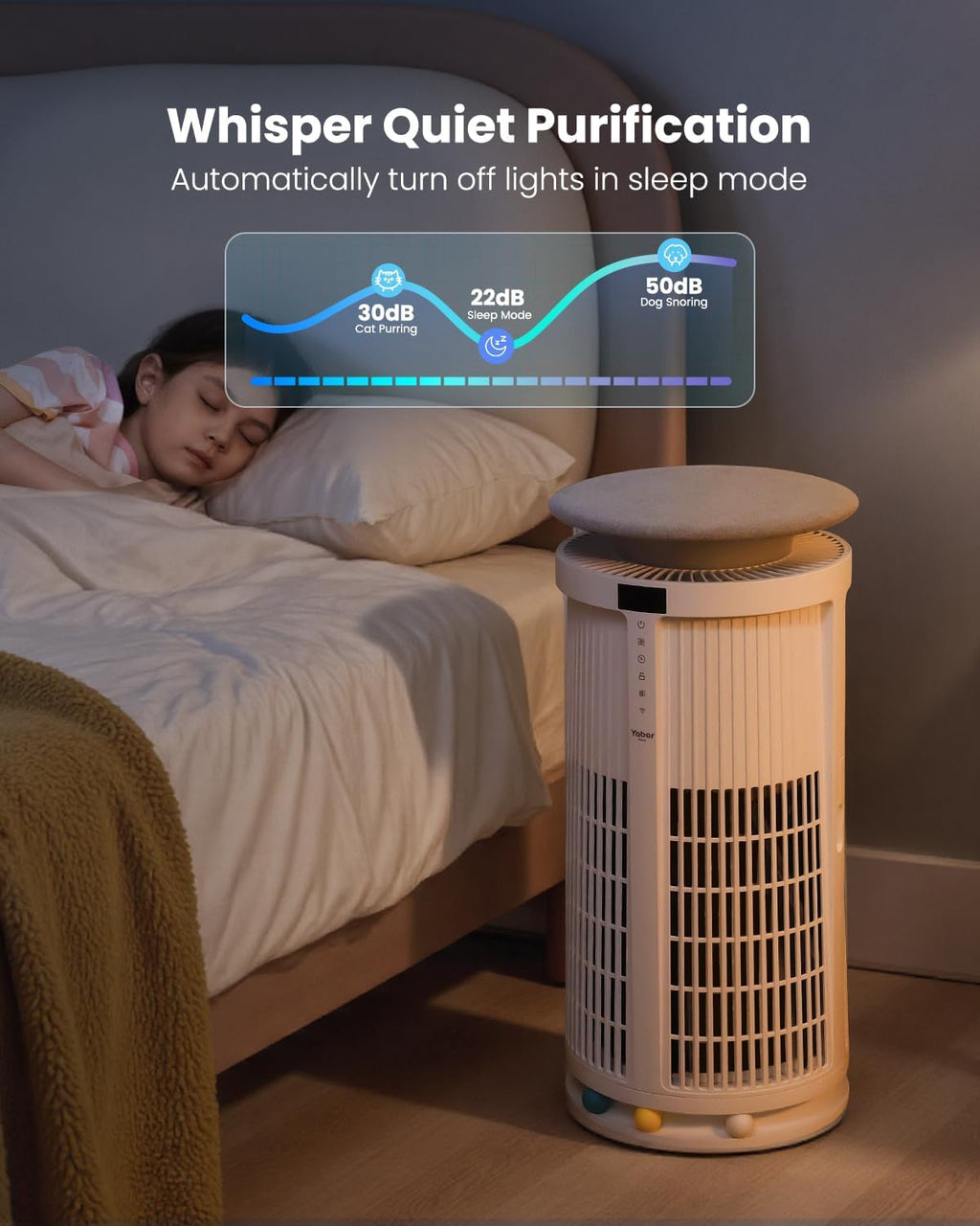 Air Purifiers for Home Large Room, Yaber Pets H13 HEPA Air Purifier for Home Pets, Auto Mode PM2.5 VOC Monitor with Lights, APP Control Air Cleaner, 360° Air Intake, Pet Lock, 22dB Quiet
