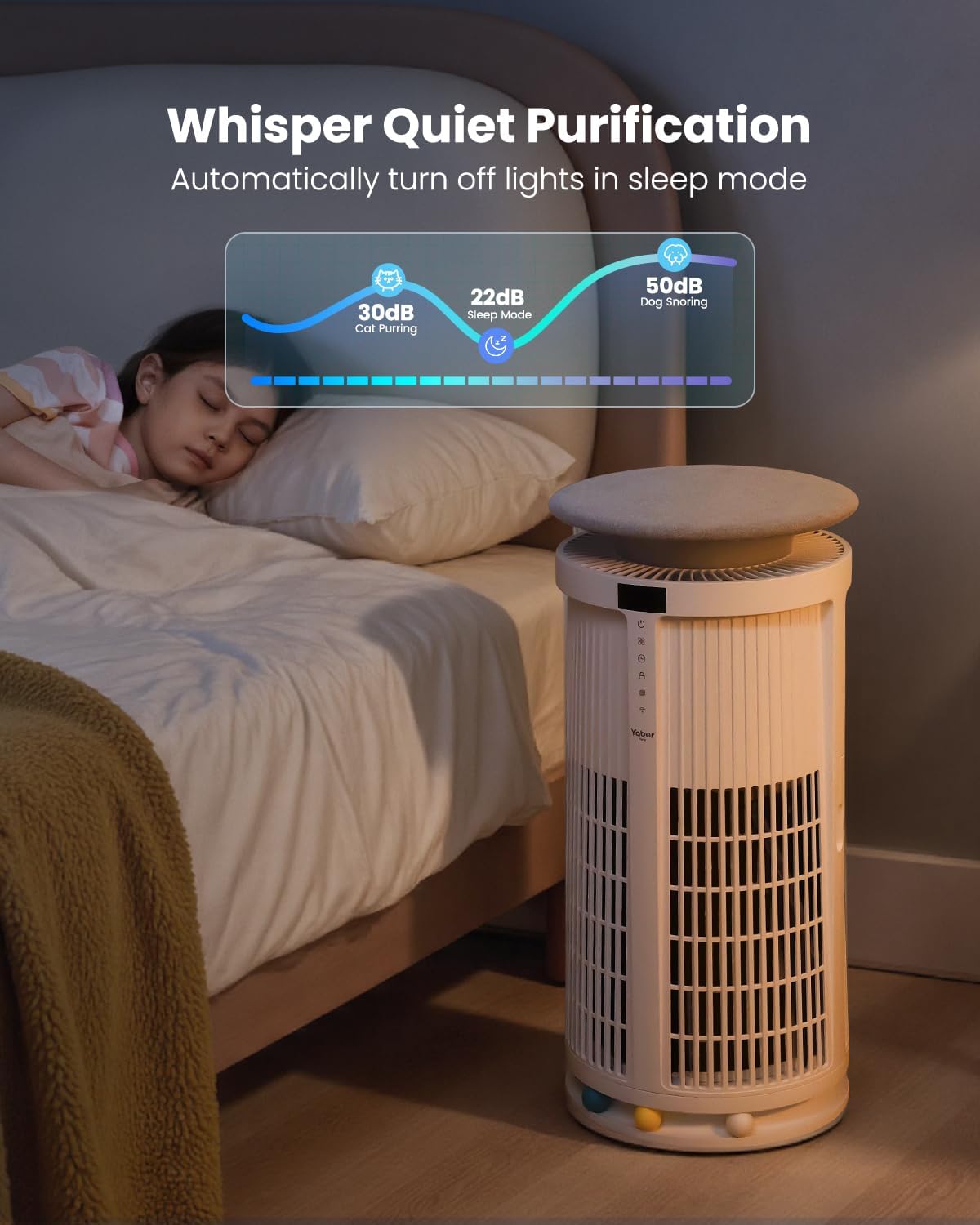 Air Purifiers for Home Large Room, Yaber Pets H13 HEPA Air Purifier for Home Pets, Auto Mode PM2.5 VOC Monitor with Lights, APP Control Air Cleaner, 360° Air Intake, Pet Lock, 22dB Quiet