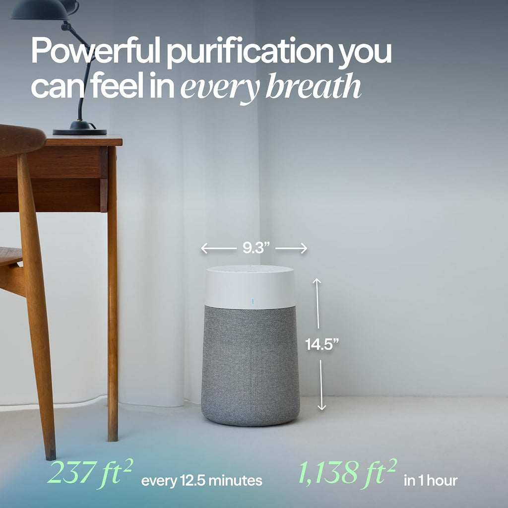 BLUEAIR Blue Pure 511i Max Smart Air Purifier for Bedroom & Small Rooms up to 926 Sq Ft, HEPASilent Air Cleaner for Pets, Allergies, Smoke & Dust, Quiet WiFi Air Purifier with Auto Mode