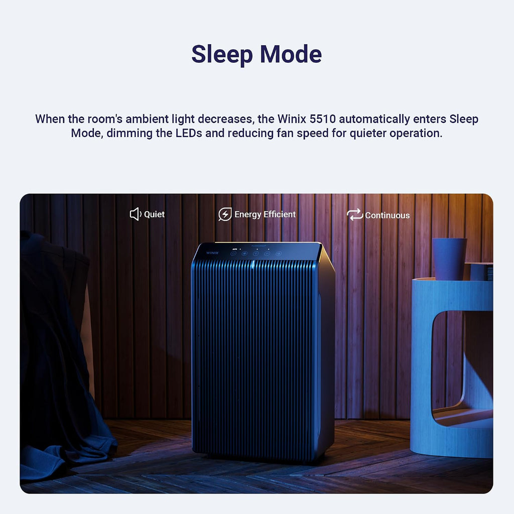 WINIX 5510 Air Purifier (New Generation of 5500-2 with App Support) for Home Large Room Up to 1881 Ft² in 1 Hr, True HEPA, High Deodorization Carbon Filter and Auto Mode, Captures Pet Allergies, Smoke