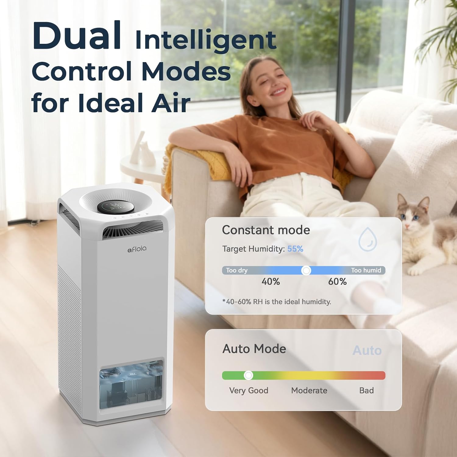 Afloia Air Purifier and Humidifier Combo in One-Cool Mist Evaporative for Home Bedroom Large Roome up tp 3000ft², with Humidity&Air Quality Sensor, Remove Pets Hair Mold Dust Odor Pollen Smoke, White