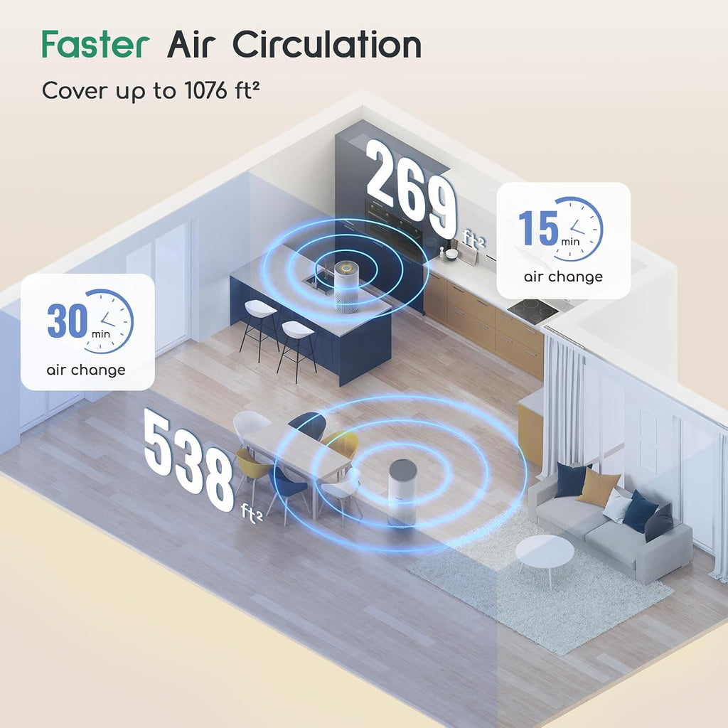 Afloia Humidifier and Air Purifier in One, Air Purifier and Humidifier Combo for Home, 22dB| 7 Colors Light Air Purifiers 2 in 1, Quiet Air Cleaner Removing 99.99% Smokers Odor and Pollen for Bedroom