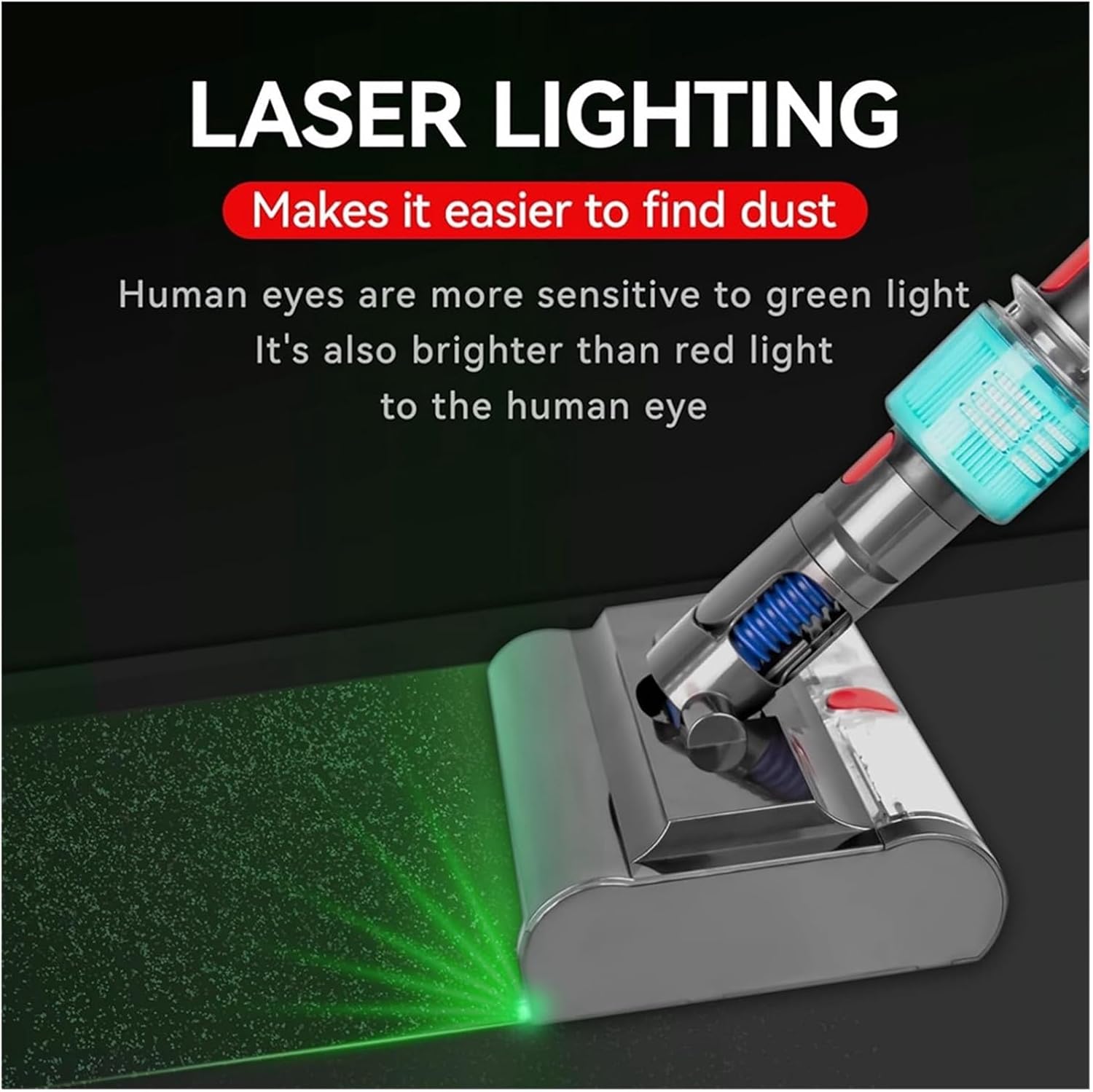 N09R Electric Wet Dry Mopping Head ，Compatible for Dyson ，V7 V8 V10 V11 V15 Vacuum Cleaner Roller Brush for Hard Floors and Area Rugs
