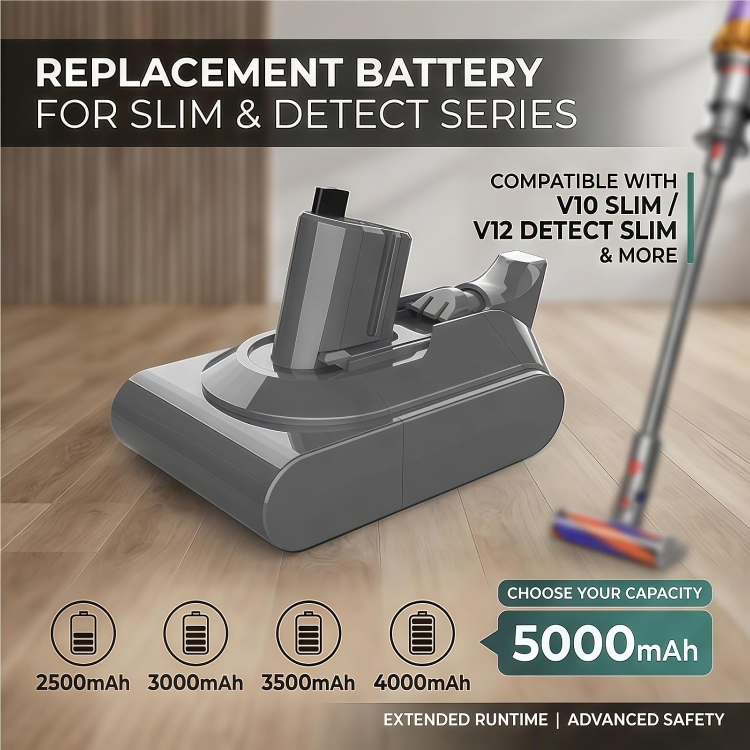 18V Replacement Lithium ion Battery - Compatible with Dyson V10 V11 Slim 398006-01 398857-01 965171-02 971450-06 SV18 Digital Fluffy Extra V15 Detect Extra Vacuum Accessories(5000mAh)