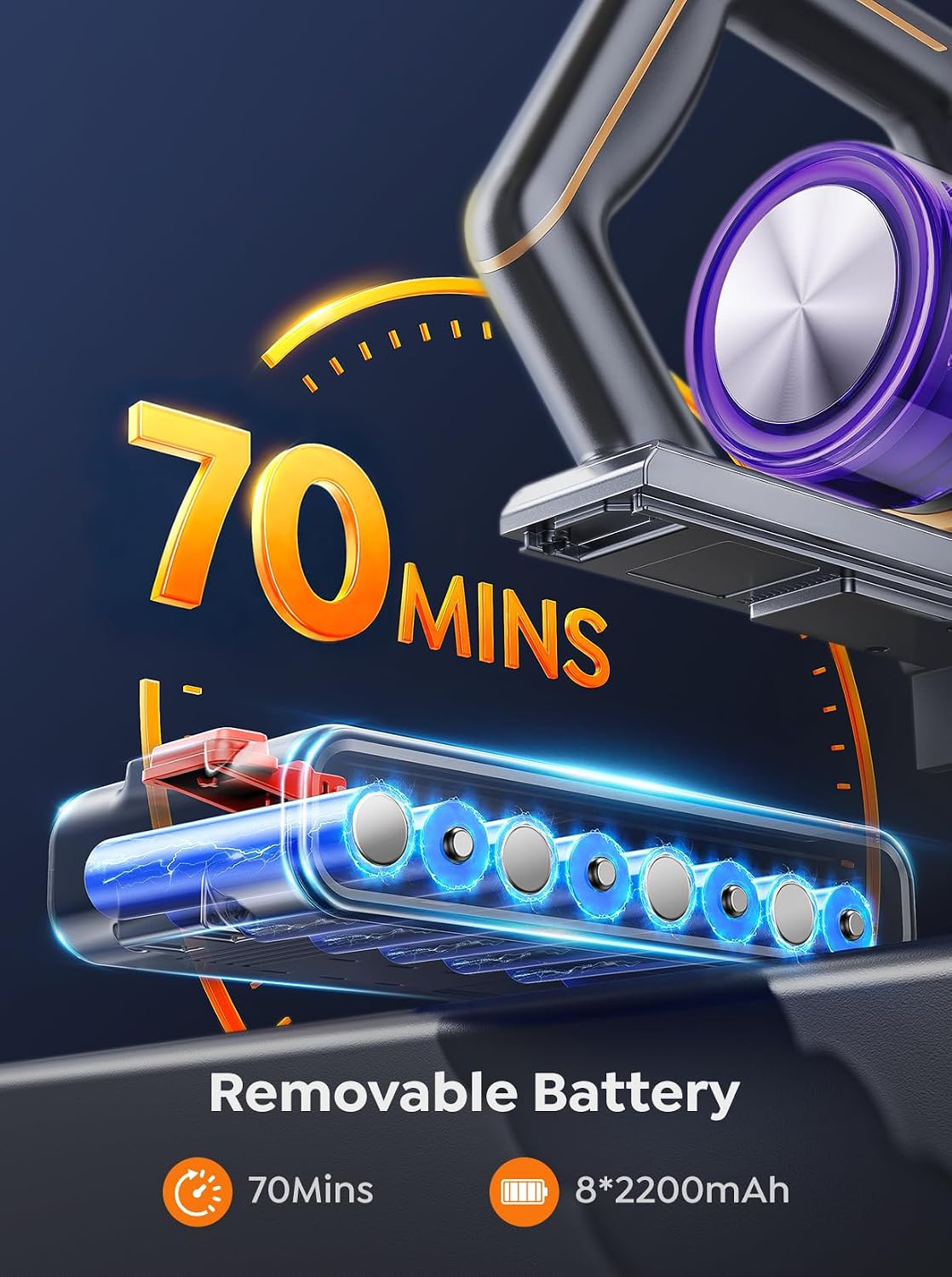 INTETURE Cordless Vacuum Cleaner, 650W 55KPA 70 Mins Vacuum Cleaners for Home, Anti-Tangle Stick Vacuum with Touch Screen, Wall Mount Charging, Upgraded Vacuum Cordless for Pet Hair/Carpet/Floors
