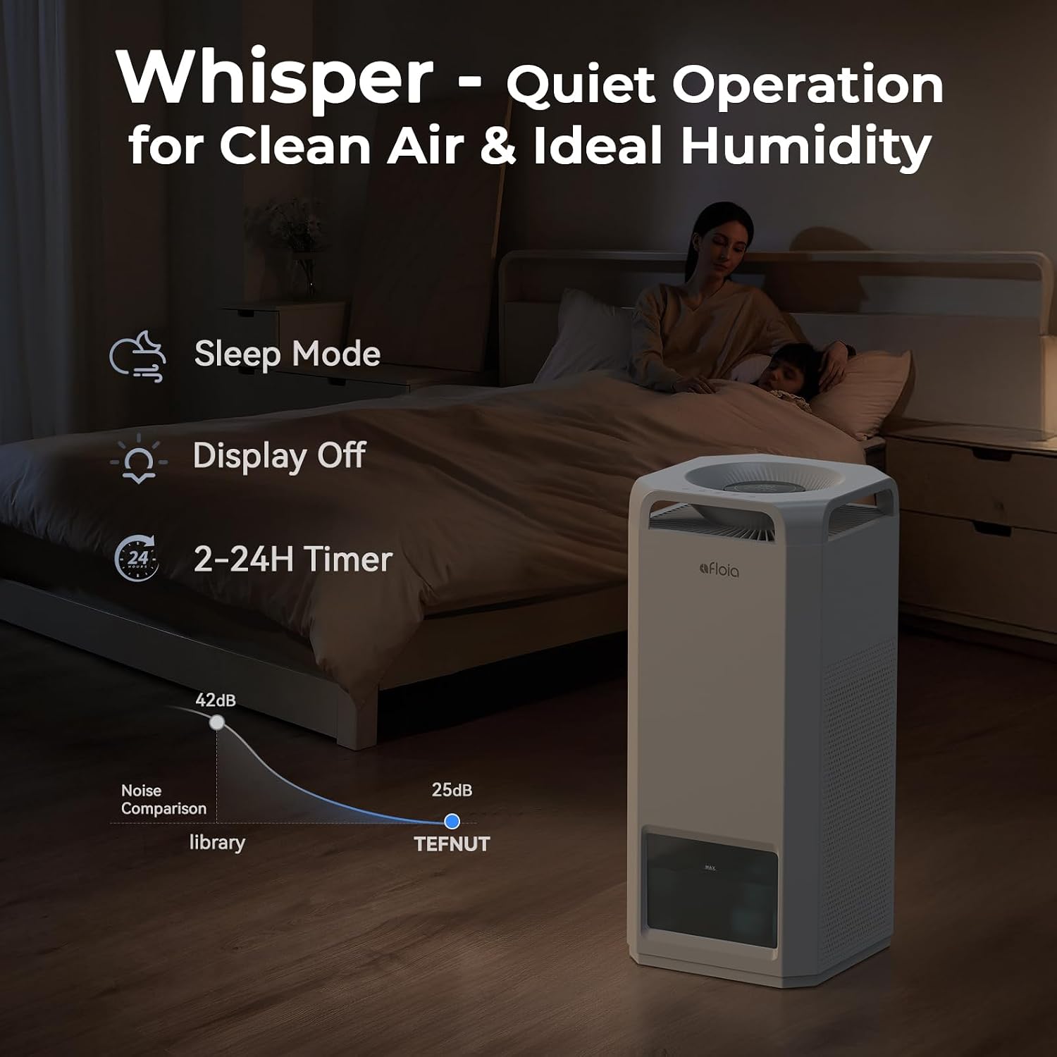 Afloia Air Purifier and Humidifier Combo in One-Cool Mist Evaporative for Home Bedroom Large Roome up tp 3000ft², with Humidity&Air Quality Sensor, Remove Pets Hair Mold Dust Odor Pollen Smoke, White