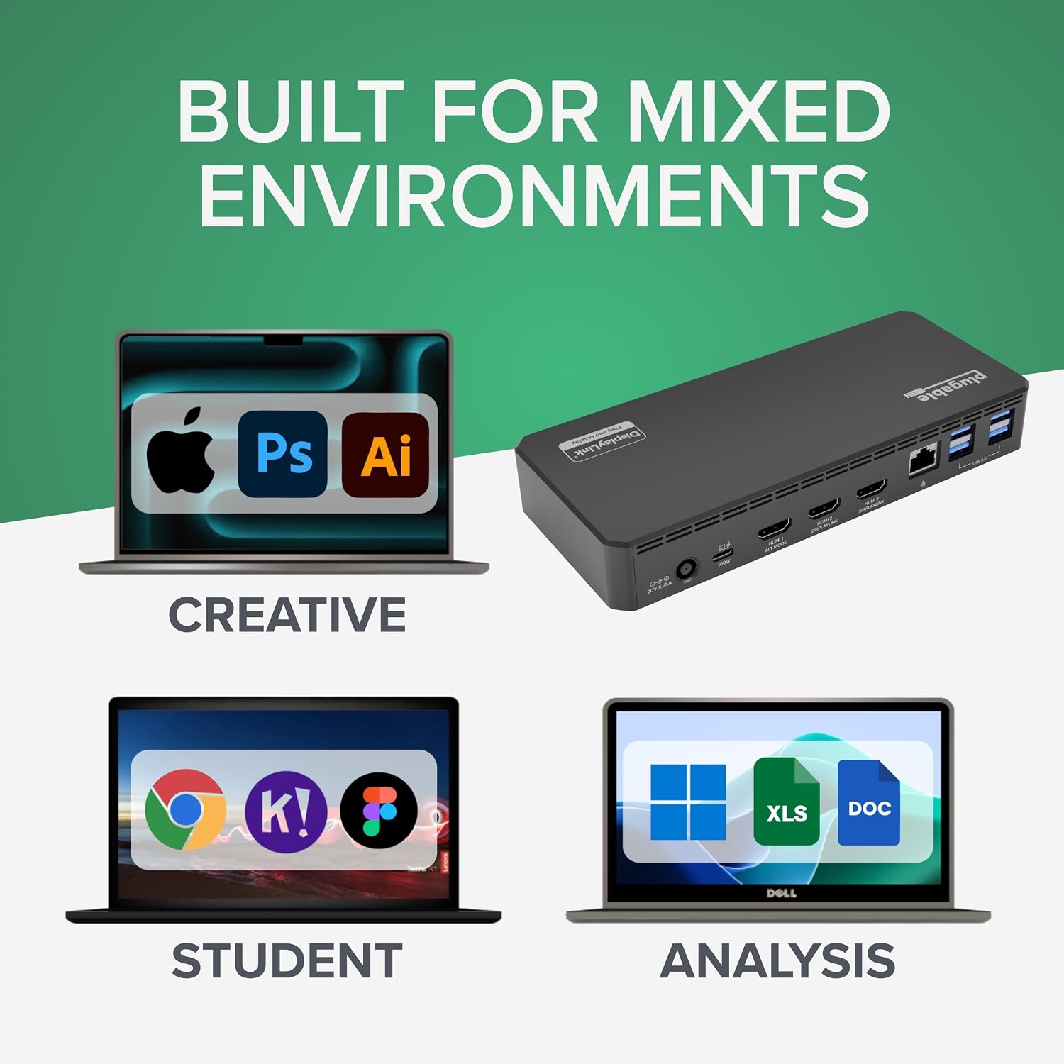 Plugable USB C Triple Display Docking Station | 100W PD, 3x HDMI (1x 4K 30Hz, 2x 1080p 60Hz), 6x USB 5Gbps Ports | Windows, macOS, ChromeOS Compatible - Enhance Productivity with Multi-Monitor Support