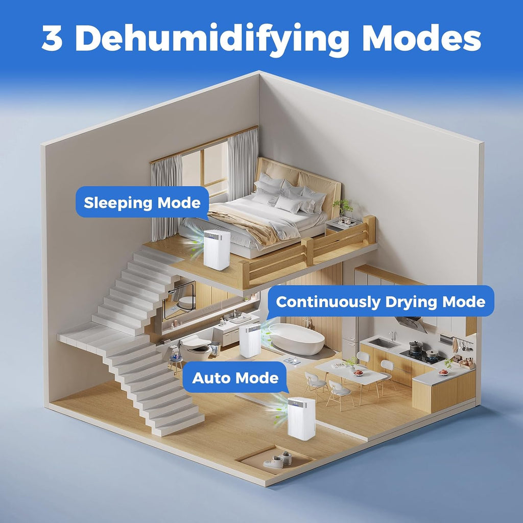 ARLIME 32 Pints Dehumidifier for Home, 2000 Sq.ft, Quiet Operation with 3 Modes, Drain Hose, Auto Shut Off, LED Display, 24H Timer, Portable Dehumidifier for Bedroom, Bathroom, Living Room, Basement