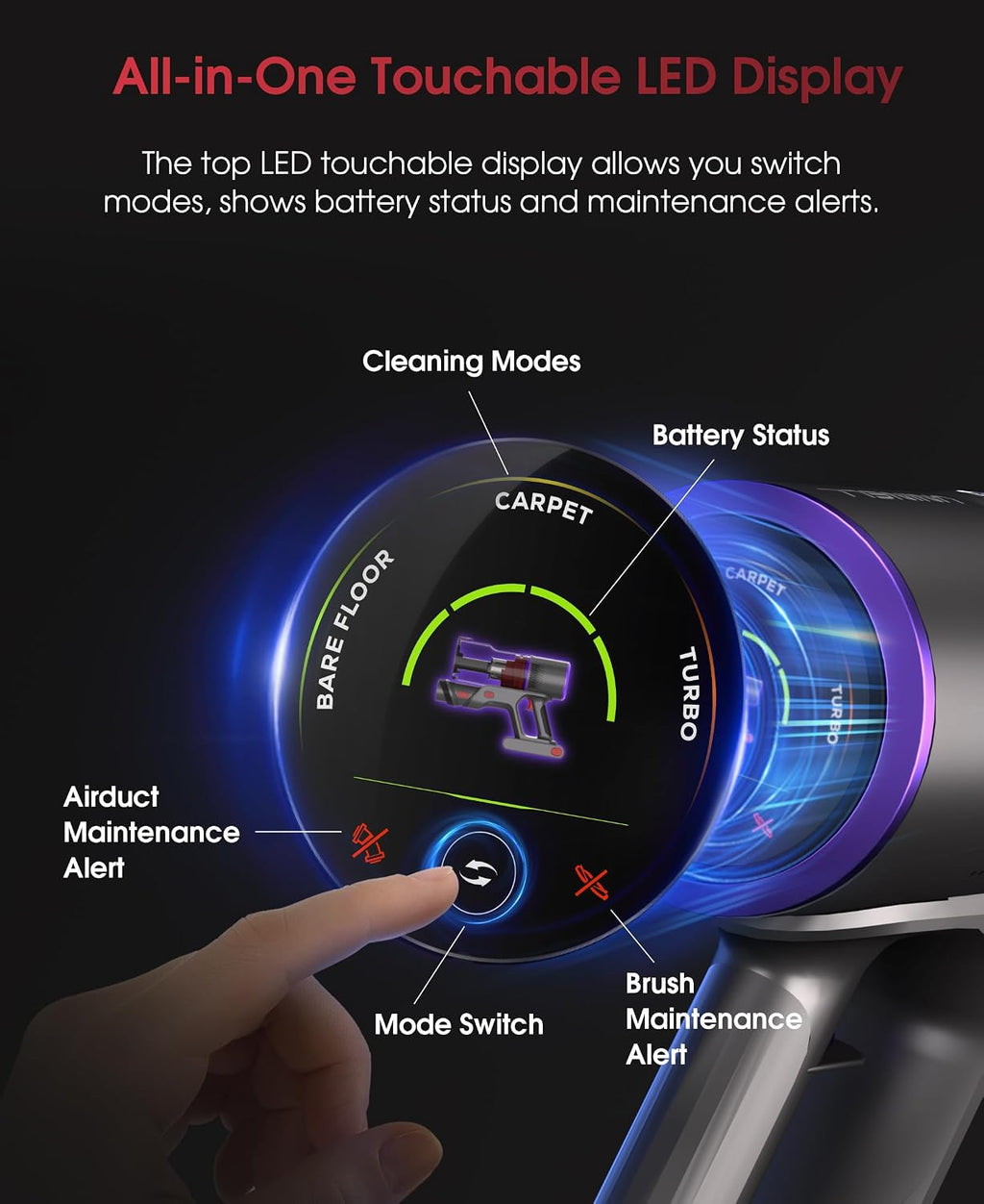 UNINELL HOME Cordless Vacuum Cleaner, 50000Pa 580W 70Mins Vacuum Cleaners for Home,Anti-Tangle Stick Vacuum Self-Standing, Handheld Vacuum Rechargeable for Pet Hair/Carpet/Floor,LED Display