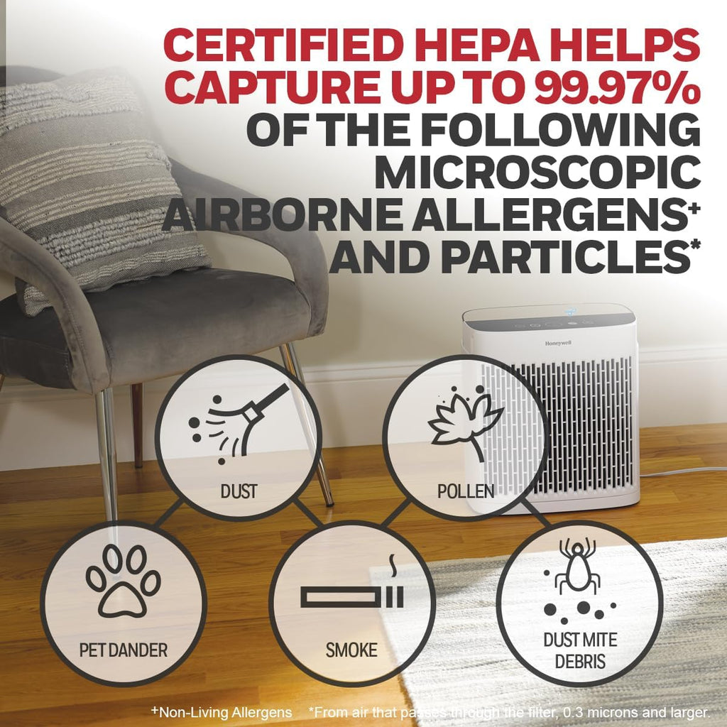 Honeywell HEPA Air Purifier for Home, 938 Ft² Rooms in 1 hour, Turbo Clean, Reduces Allergens, Dust, Pollen, Pet Dander, All Smoke Types, Odors, White, HPA5100W