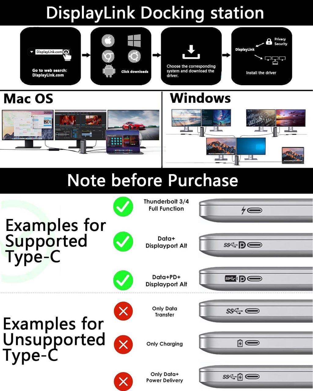 WAVLINK DisplayLink Docking Station 3 Monitors with 130WPD Power Adapter, USB C Laptop Dock for M1/M2/M3/M4/Mac and Windows, Thunderbolt 4/3