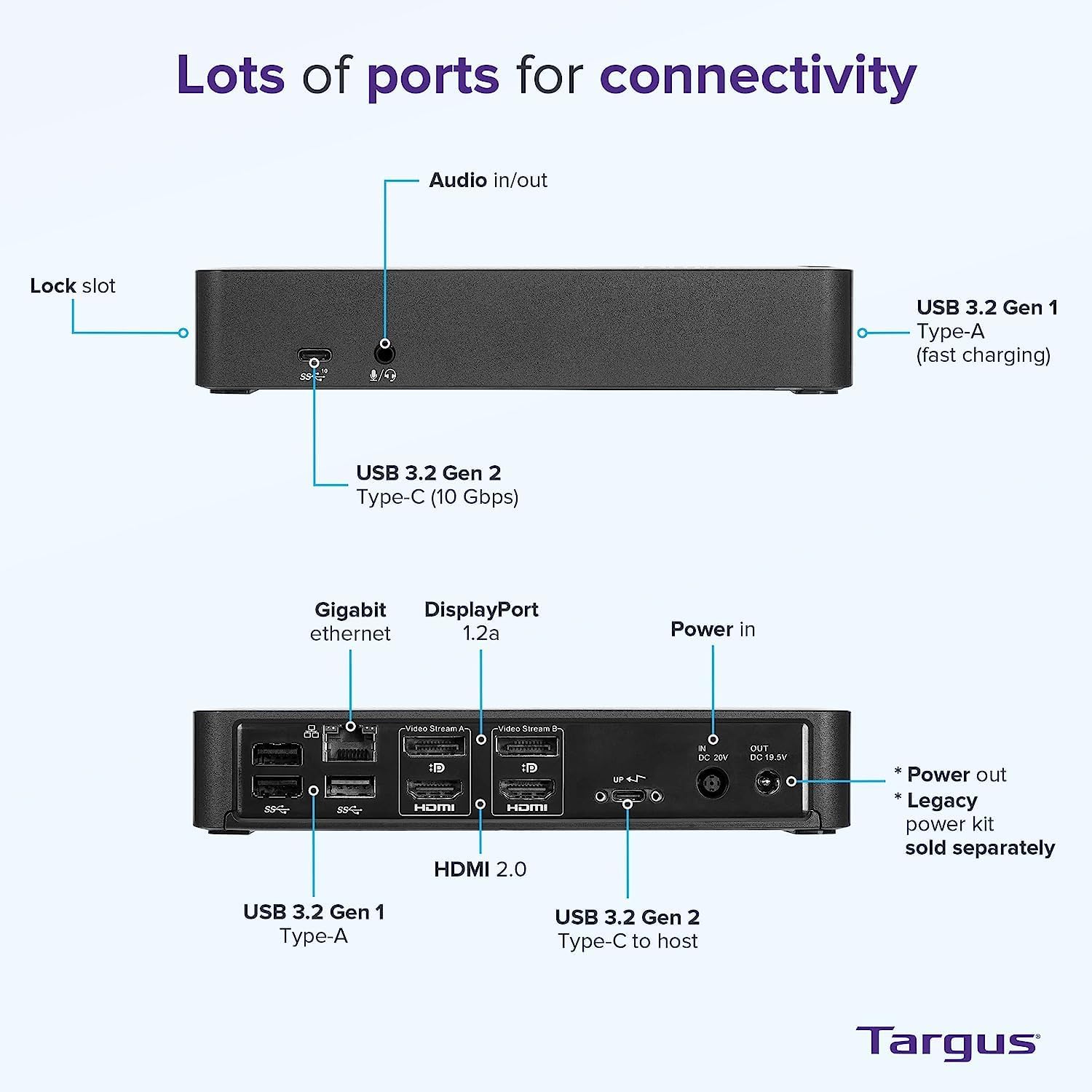 Targus USB-C Universal Docking Station with 100W Power Delivery (USB Type-C, 3 USB Type-A, Audio Jack, 2 DisplayPort, 2 HDMI 2.0, 1 RJ-45, Support up to 2 UHD 4K Display) Bundle with Docztorm (2 Pack)