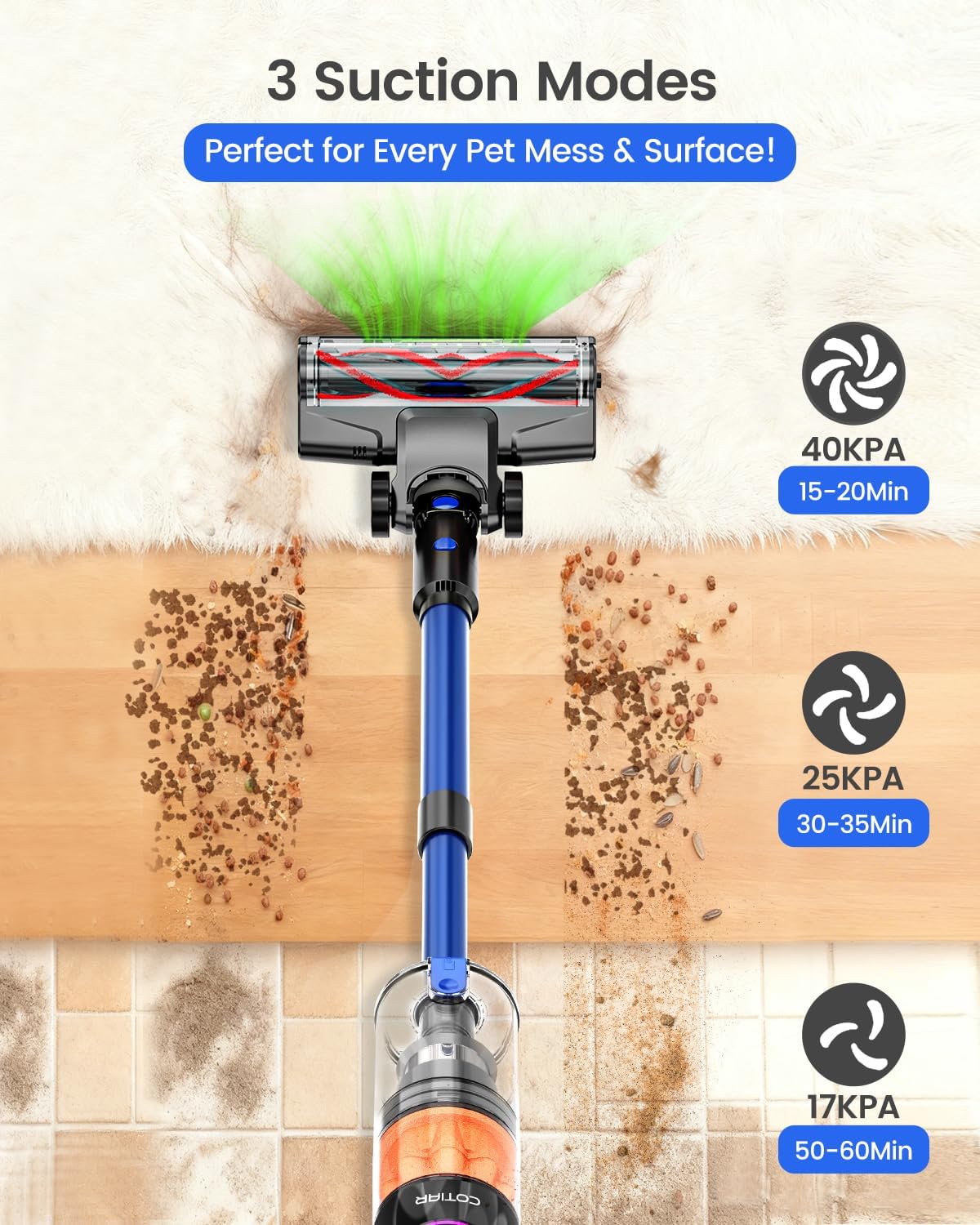 Cordless Vacuum Cleaner, 500W Vacuum Cleaners for Home Pet Hair, 60Mins Cordless Stick Vacuums with LED Display, Anti-Tangle, Lightweight Vacuum for Hard Floors, Carpet,Blue