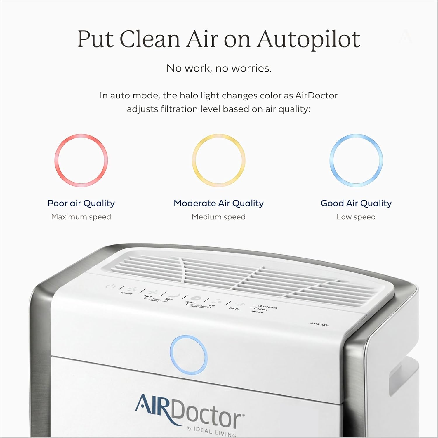 AIRDOCTOR AD3500 Air Purifier. Cleans Kitchens, Bedrooms, Large Rooms Up to 2,520 ft2. Remove Allergens, Smoke, Dust, Mold, Pet Hair, Odors, Pollen. Hospital-Grade UltraHEPA, Premium Carbon Filtration