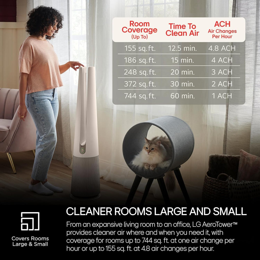 LG PuriCare AeroTower Air Purifier Fan with Heating Mode for Home, Large and Small Room, Bedroom, with True HEPA Filter, Multiple Airflow Options, WiFi, Air Quality Monitor, Low Noise, NanoFiber