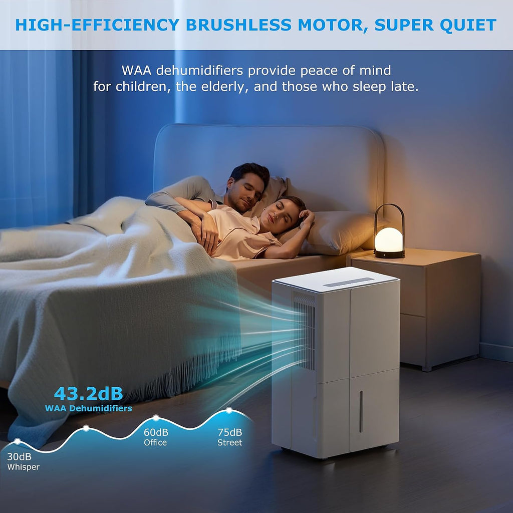 ZAFRO 80 Pt（86°F 80% RH）Dehumidifier for Large Spaces up to 3000 Sq Ft, 6.5L Tank & Drain, Dry Clothes Pro Mode, Midnight-Quiet Certified 43.2dB, Works in 41°F - Ideal for Large Room Basement, Garage