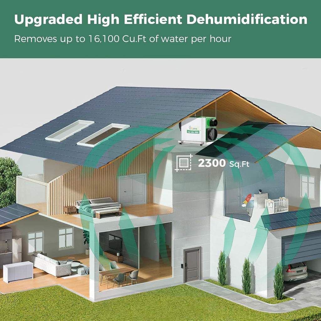 Whole House Dehumidifier 90 Pint with Fresh Air Function, Crawl Space Dehumidifier with Drain Hose Up to 2300 sq. ft. for Grow Tent, Whole House, Commercial, Basement, Water Damage