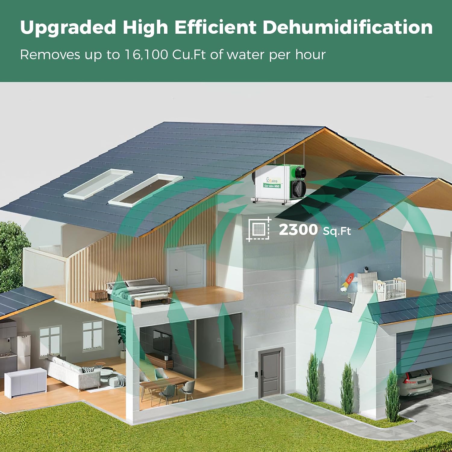 Whole House Dehumidifier 90 Pint with Fresh Air Function, Crawl Space Dehumidifier with Drain Hose Up to 2300 sq. ft. for Grow Tent, Whole House, Commercial, Basement, Water Damage